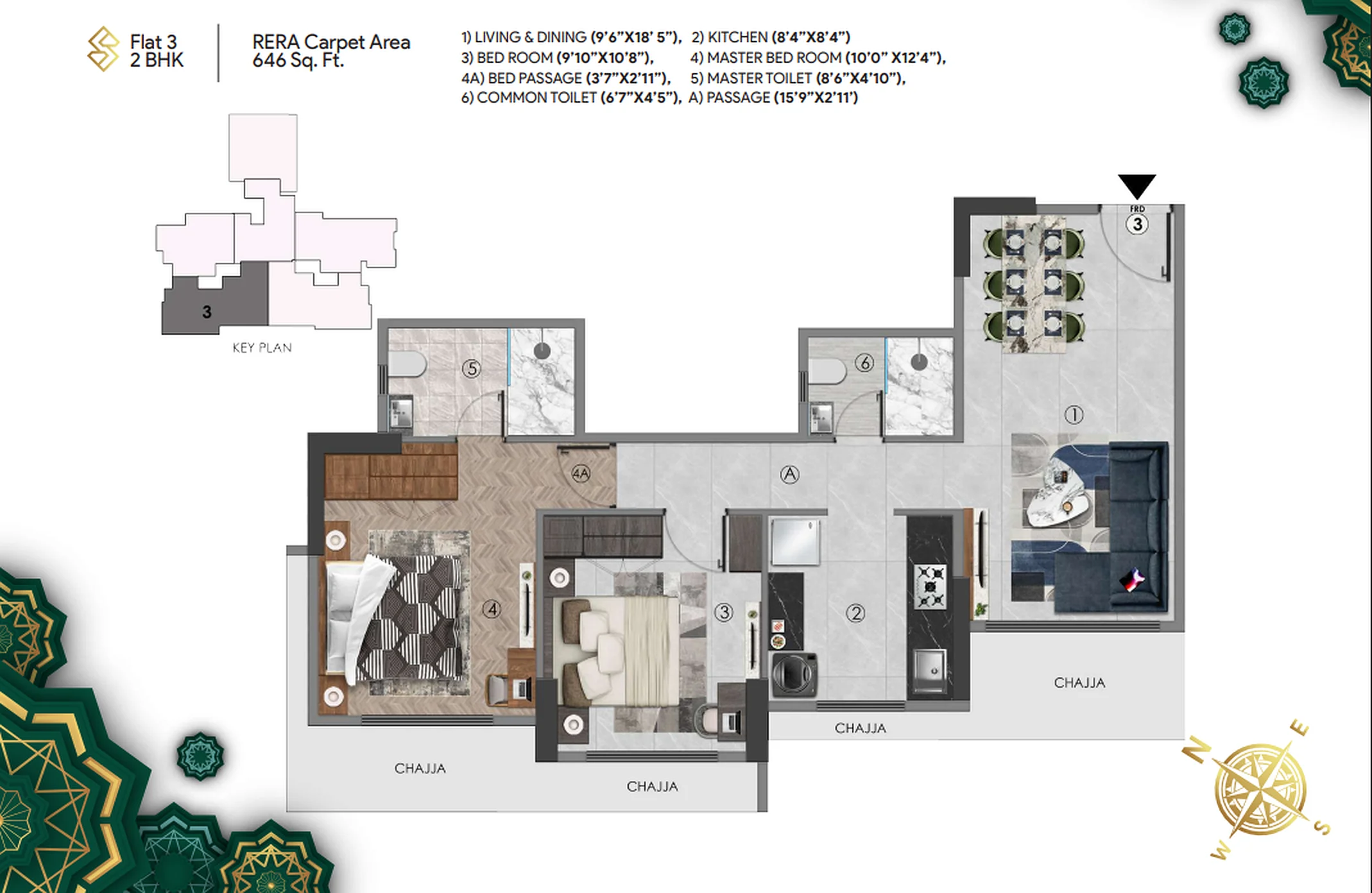 UNIT PLAN plan