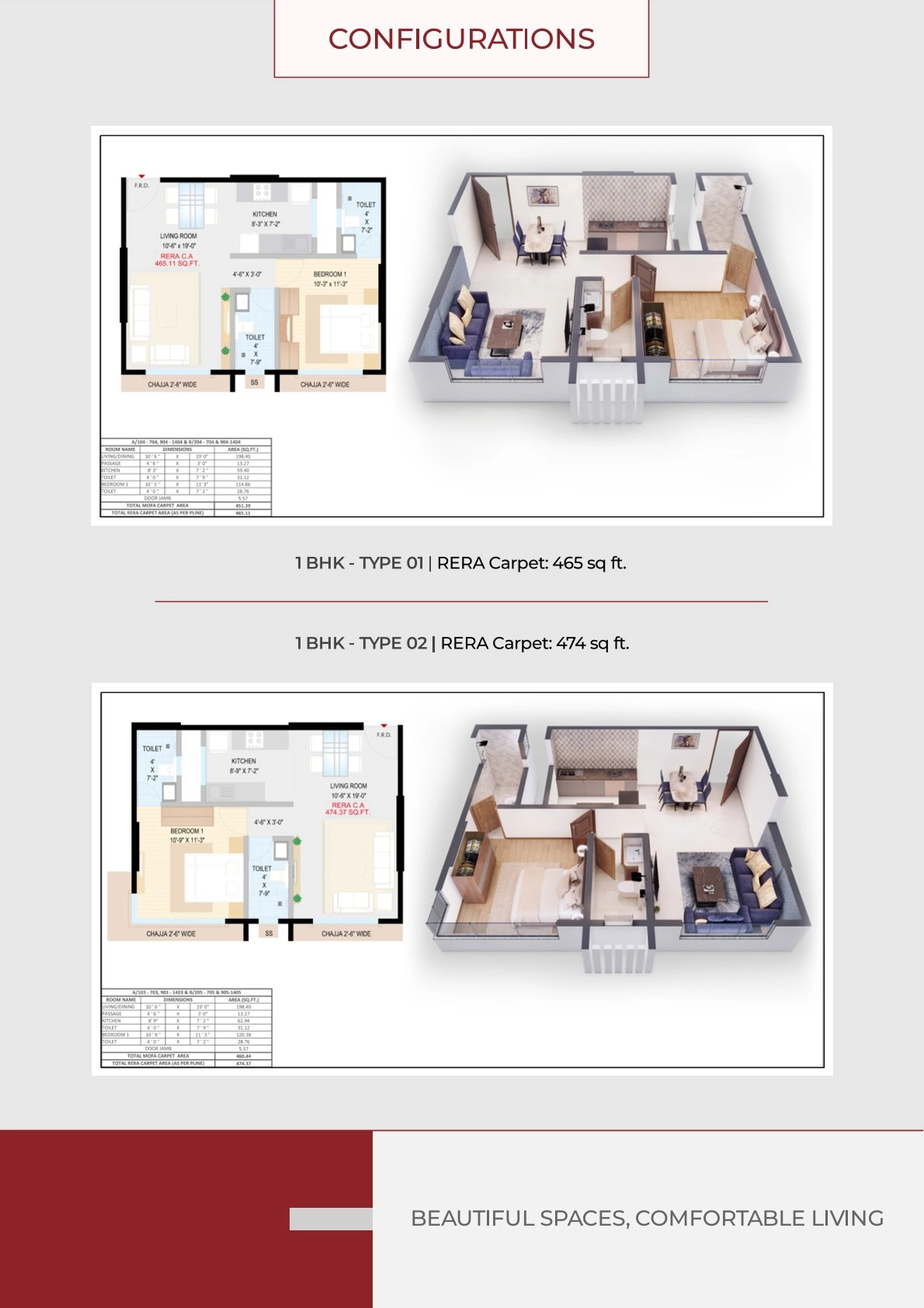UNIT PLAN plan