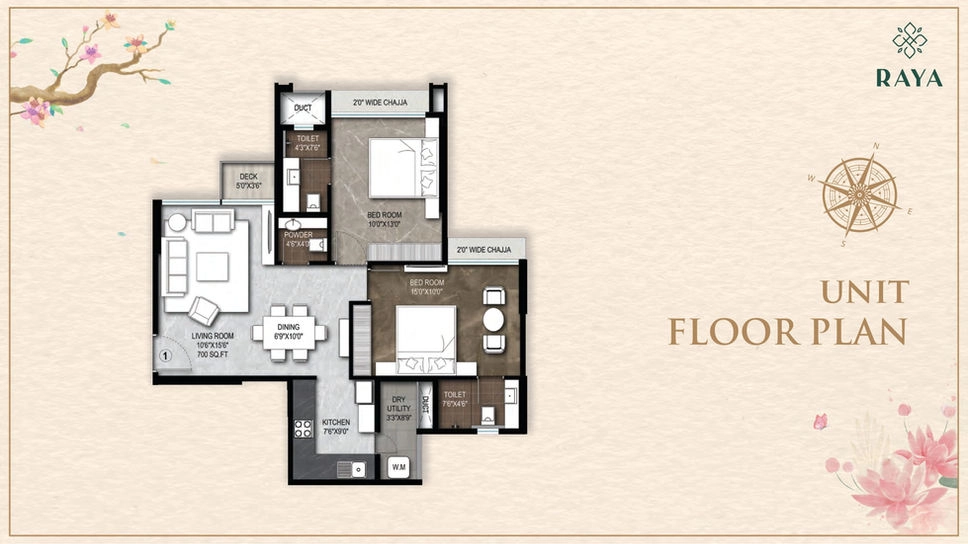 UNIT PLAN plan