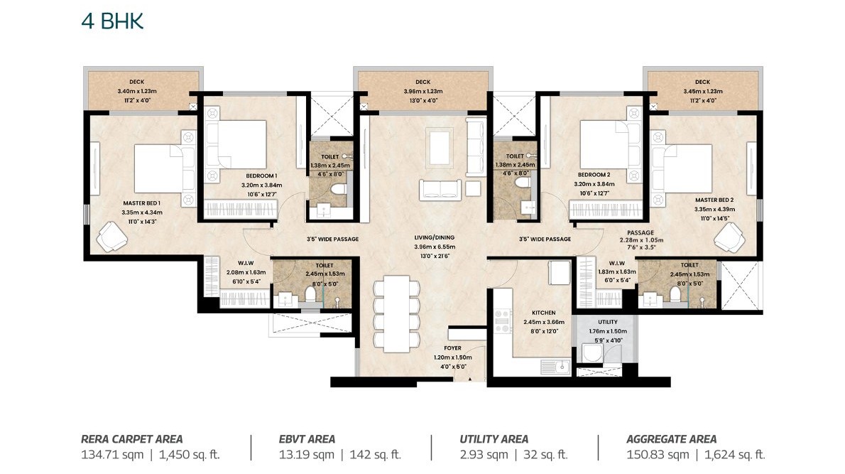UNIT PLAN plan