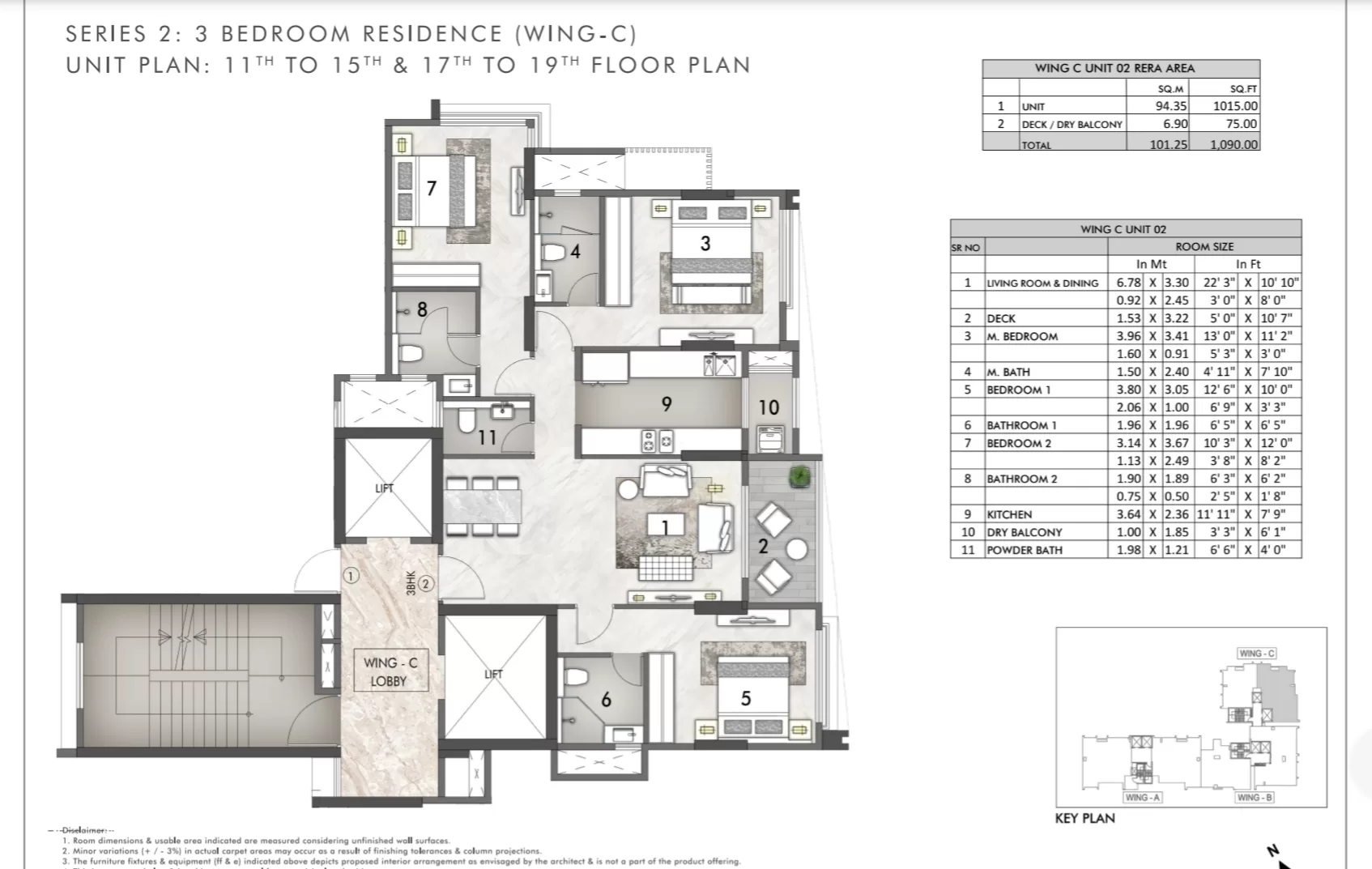 UNIT PLAN plan