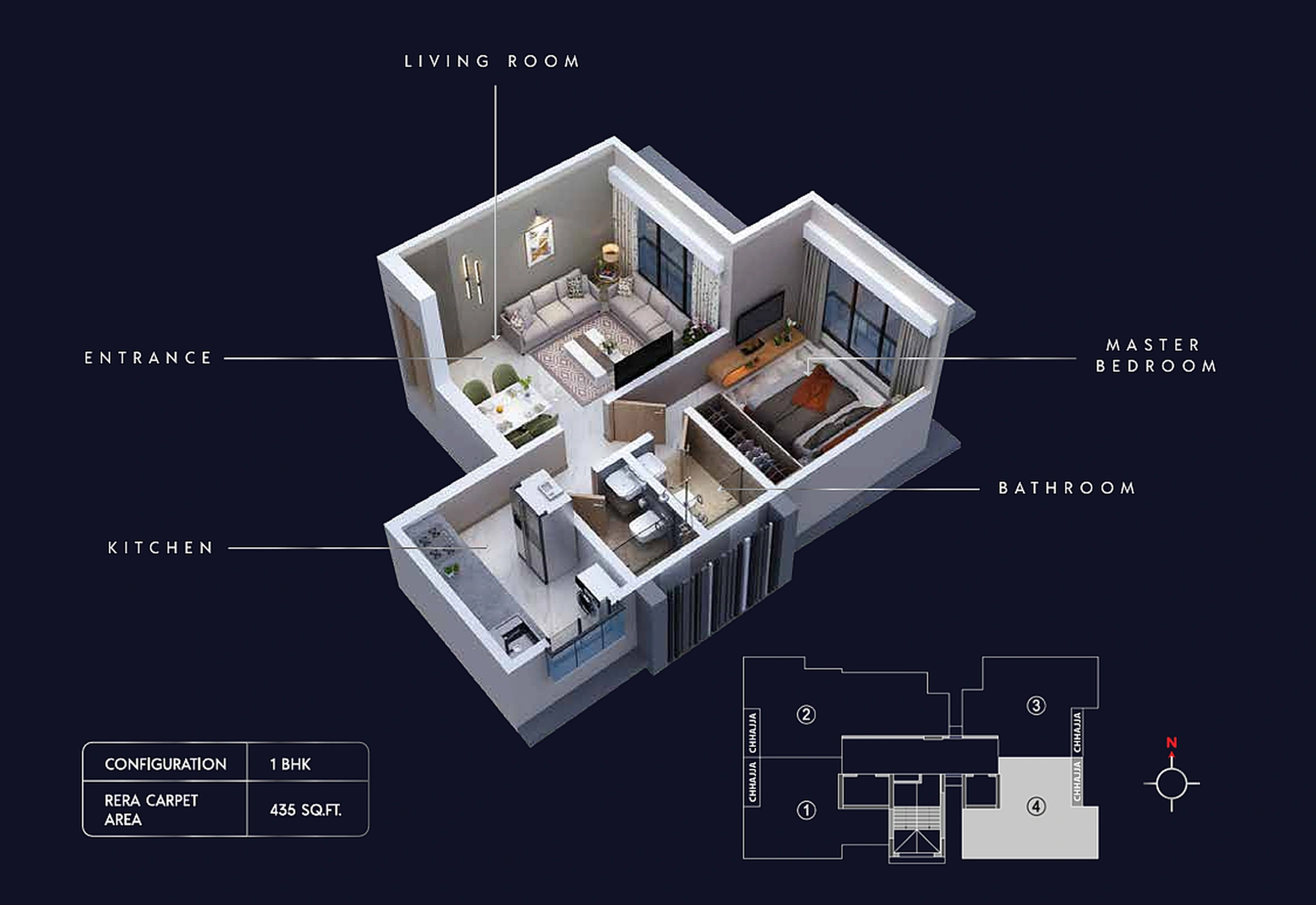 UNIT PLAN plan