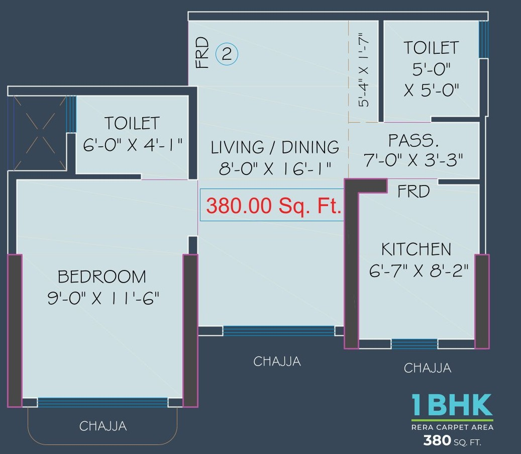 UNIT PLAN plan