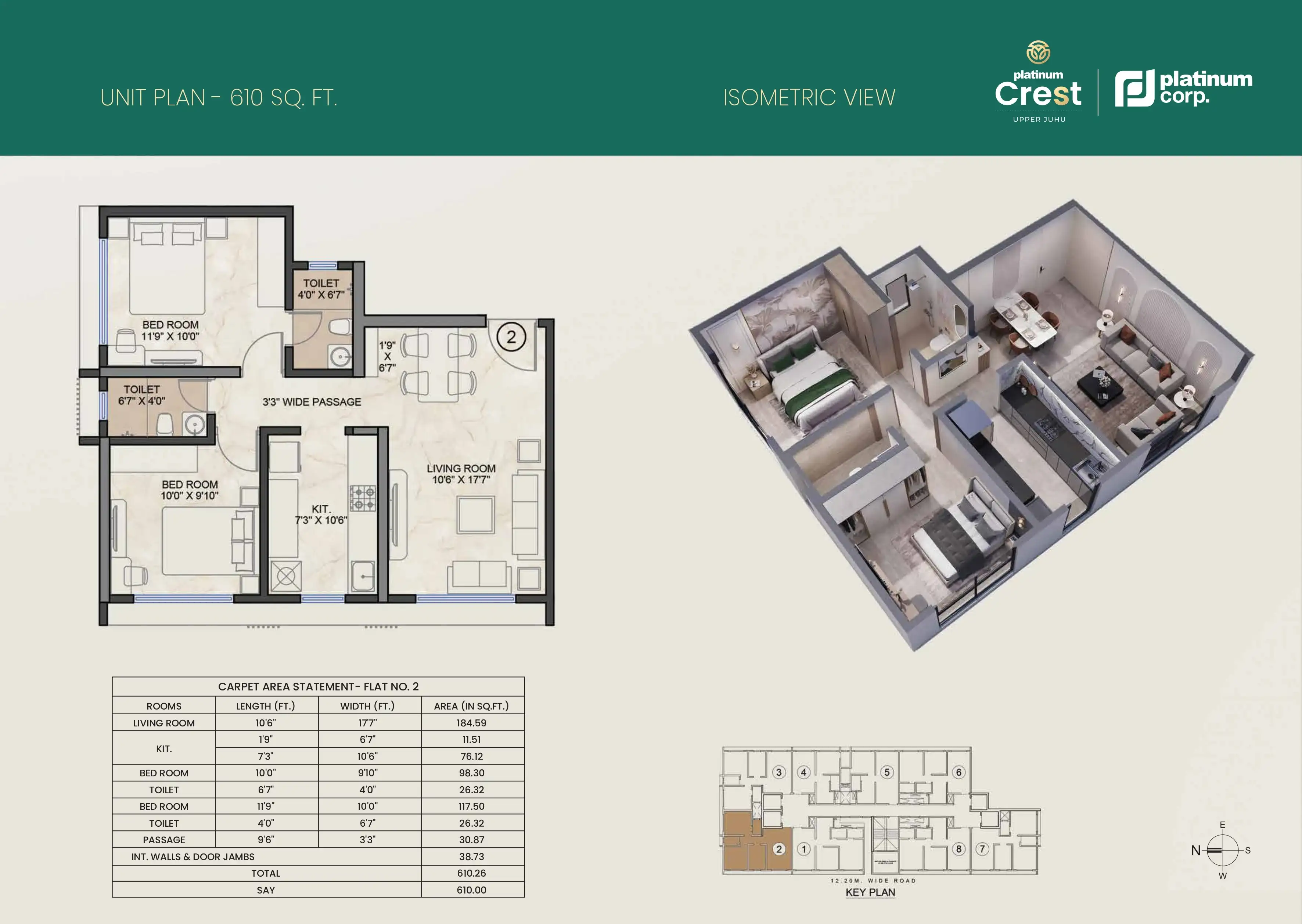 UNIT PLAN plan