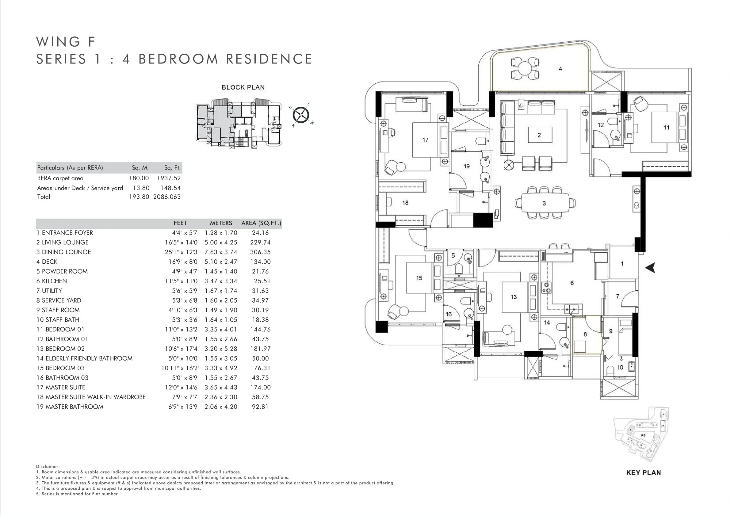 UNIT PLAN plan