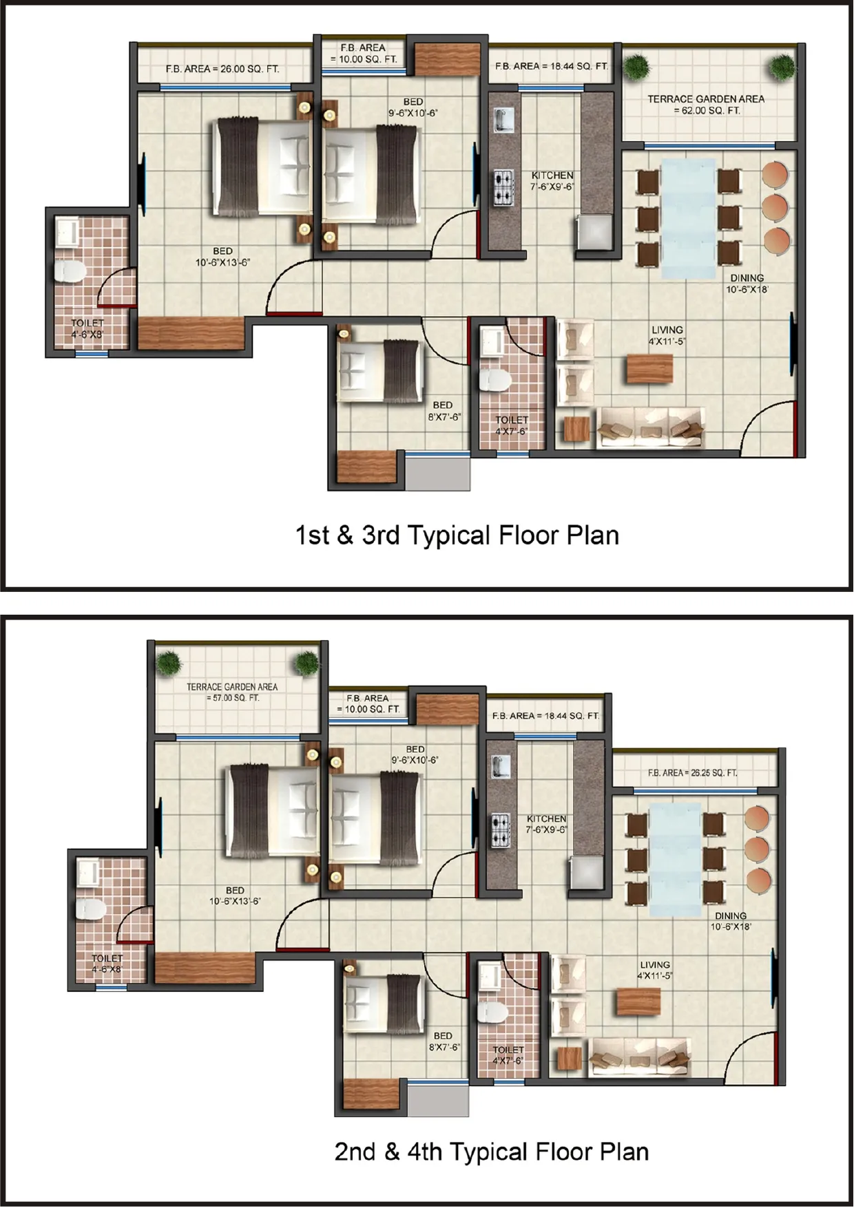 UNIT PLAN plan