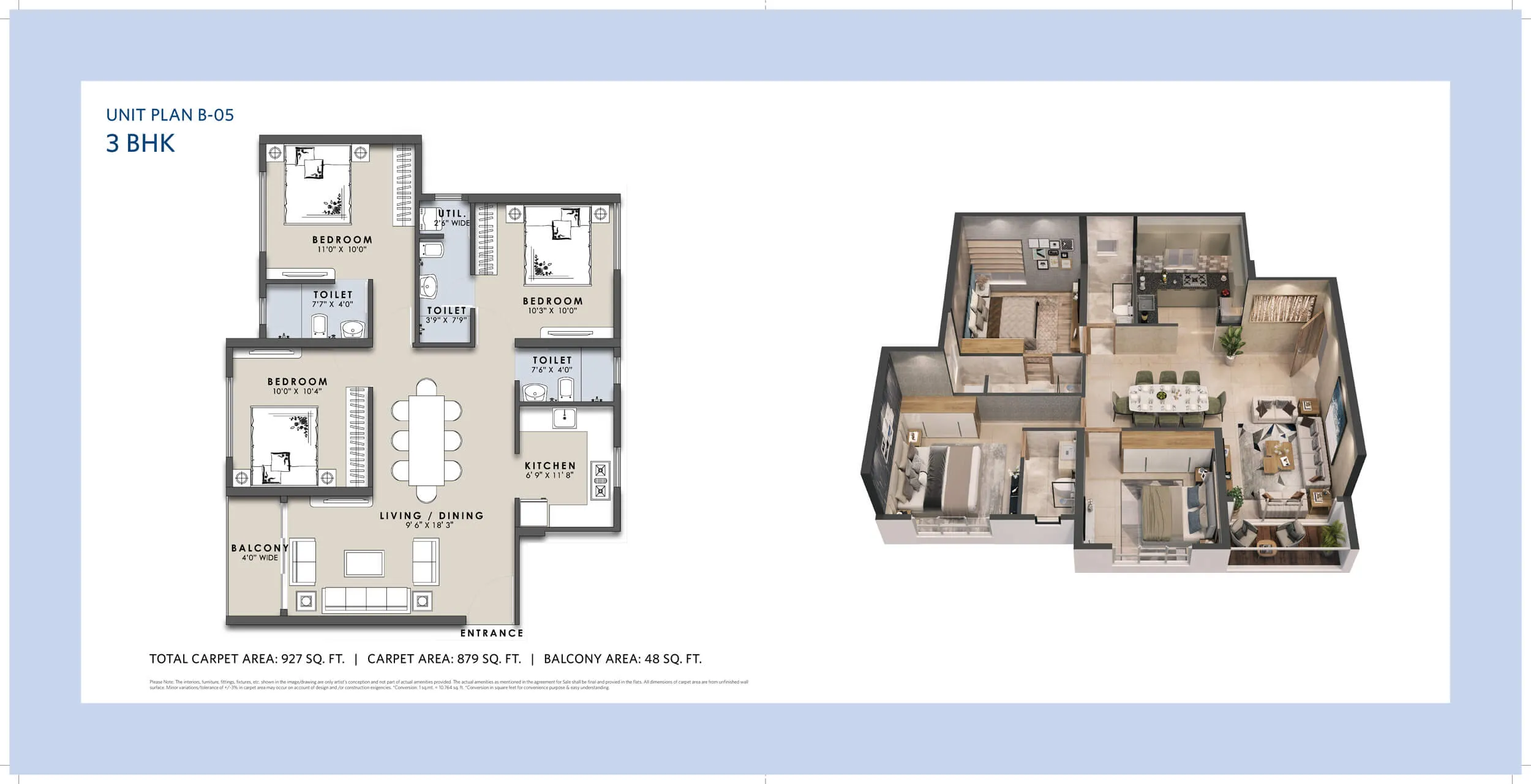 UNIT PLAN plan