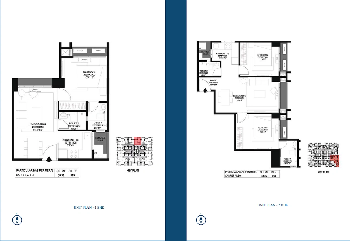 UNIT PLAN plan