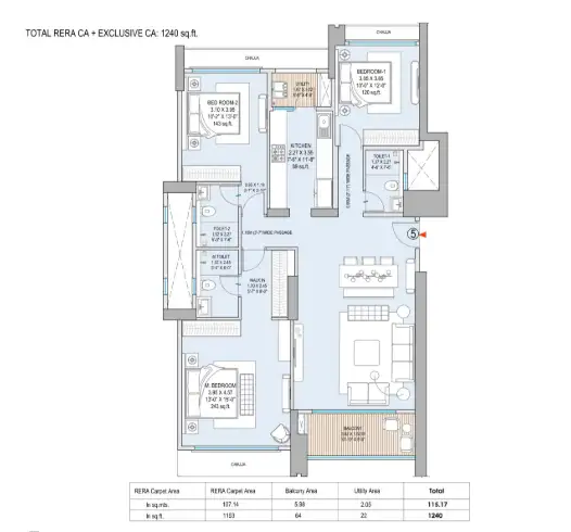 UNIT PLAN plan