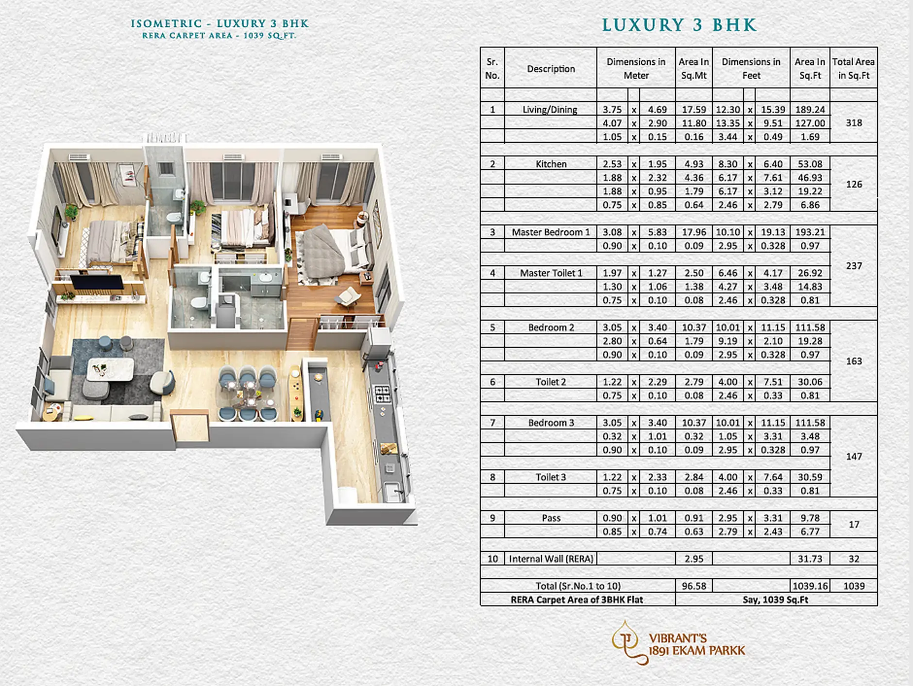 UNIT PLAN plan