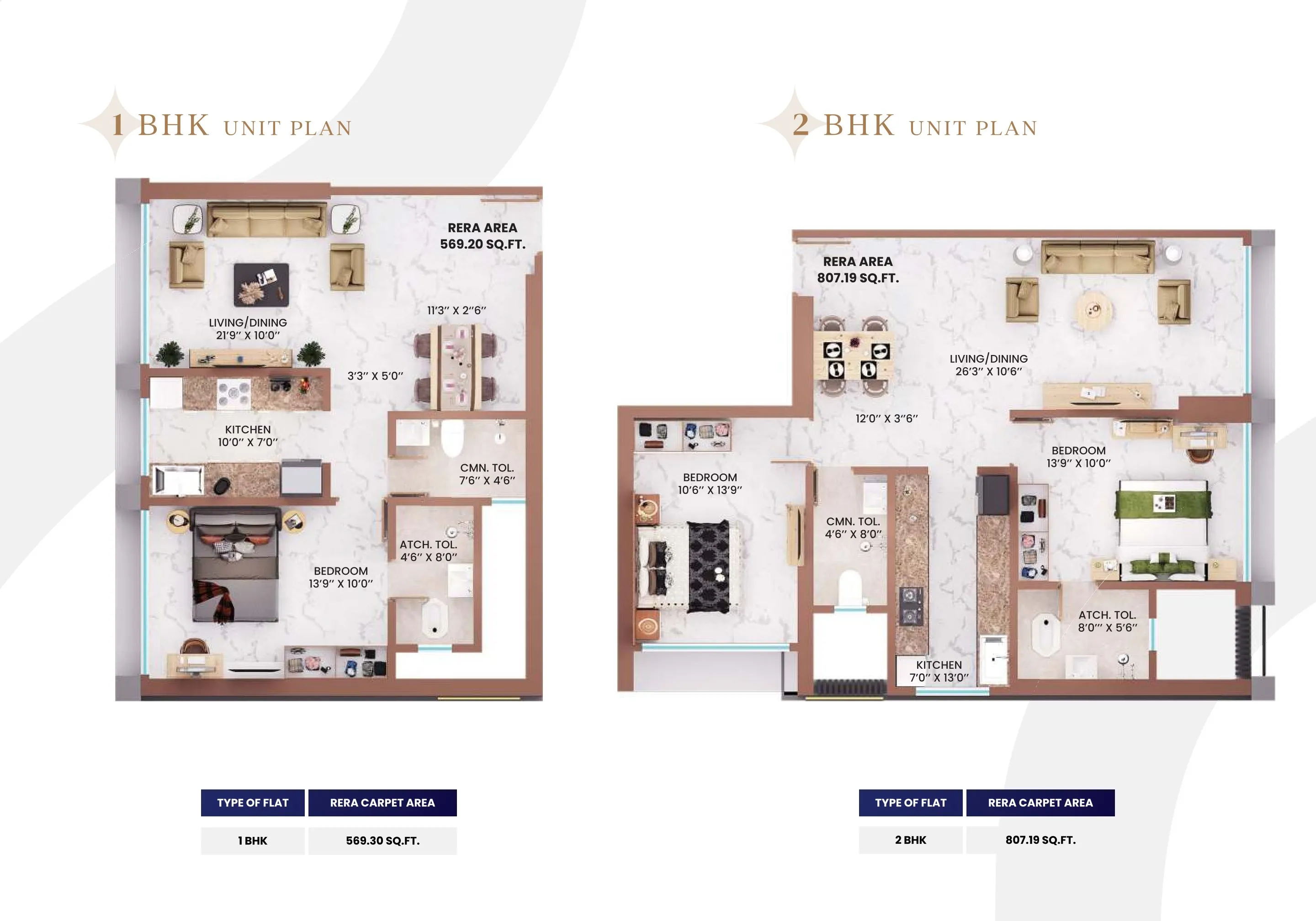 UNIT PLAN plan