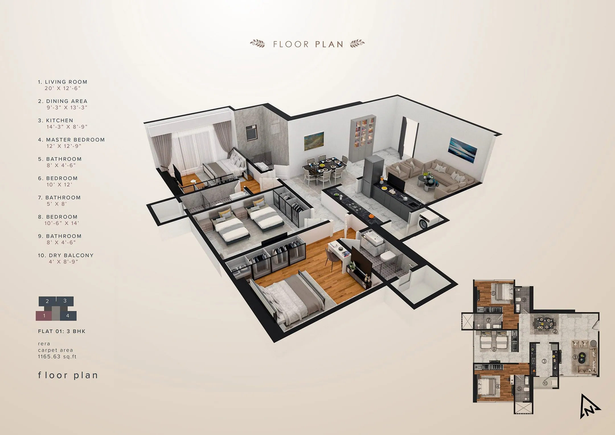 UNIT PLAN plan