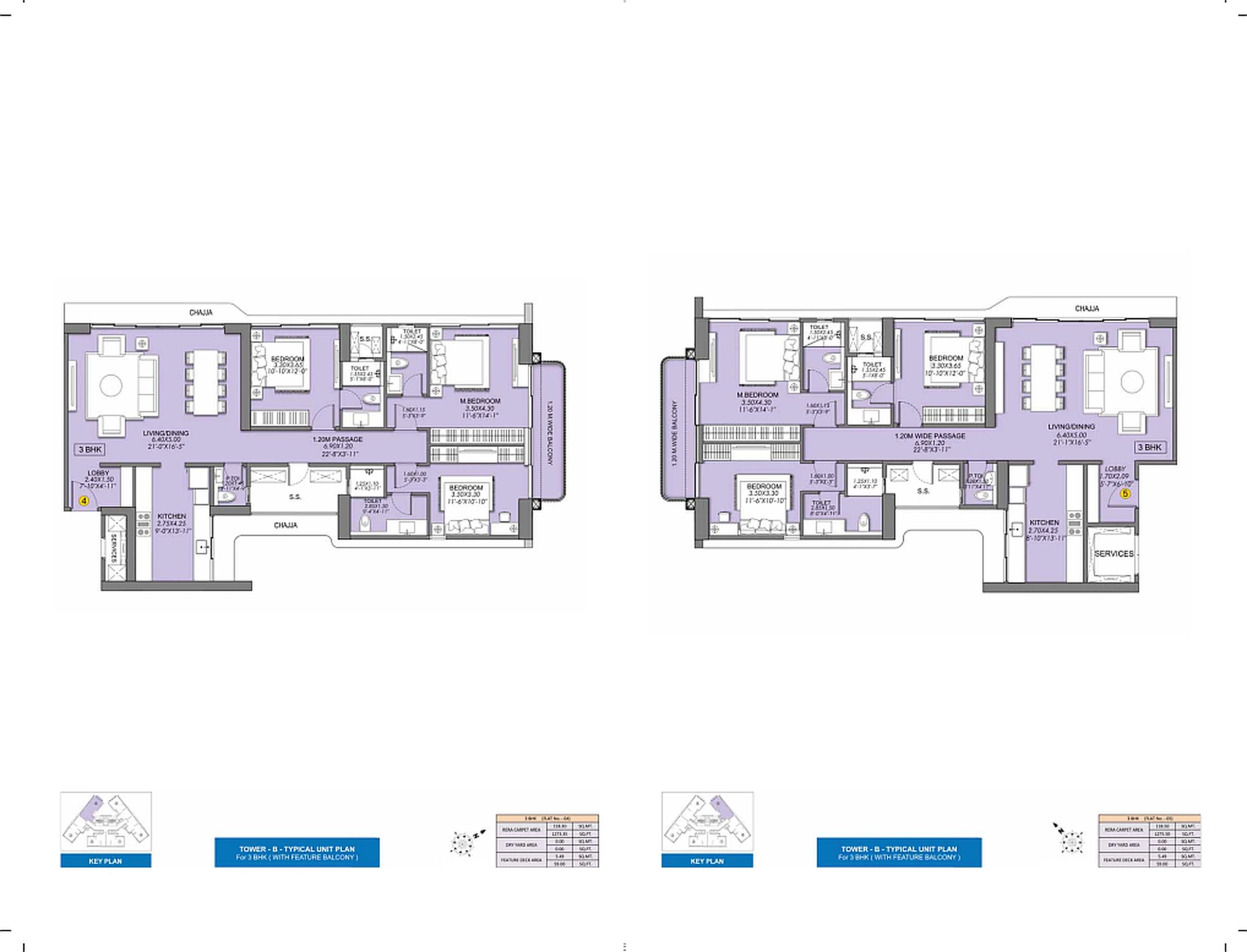 UNIT PLAN plan