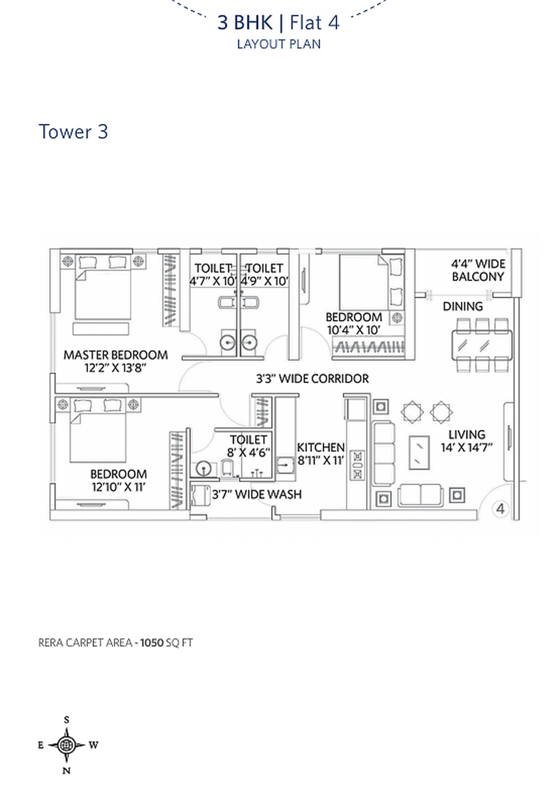 UNIT PLAN plan