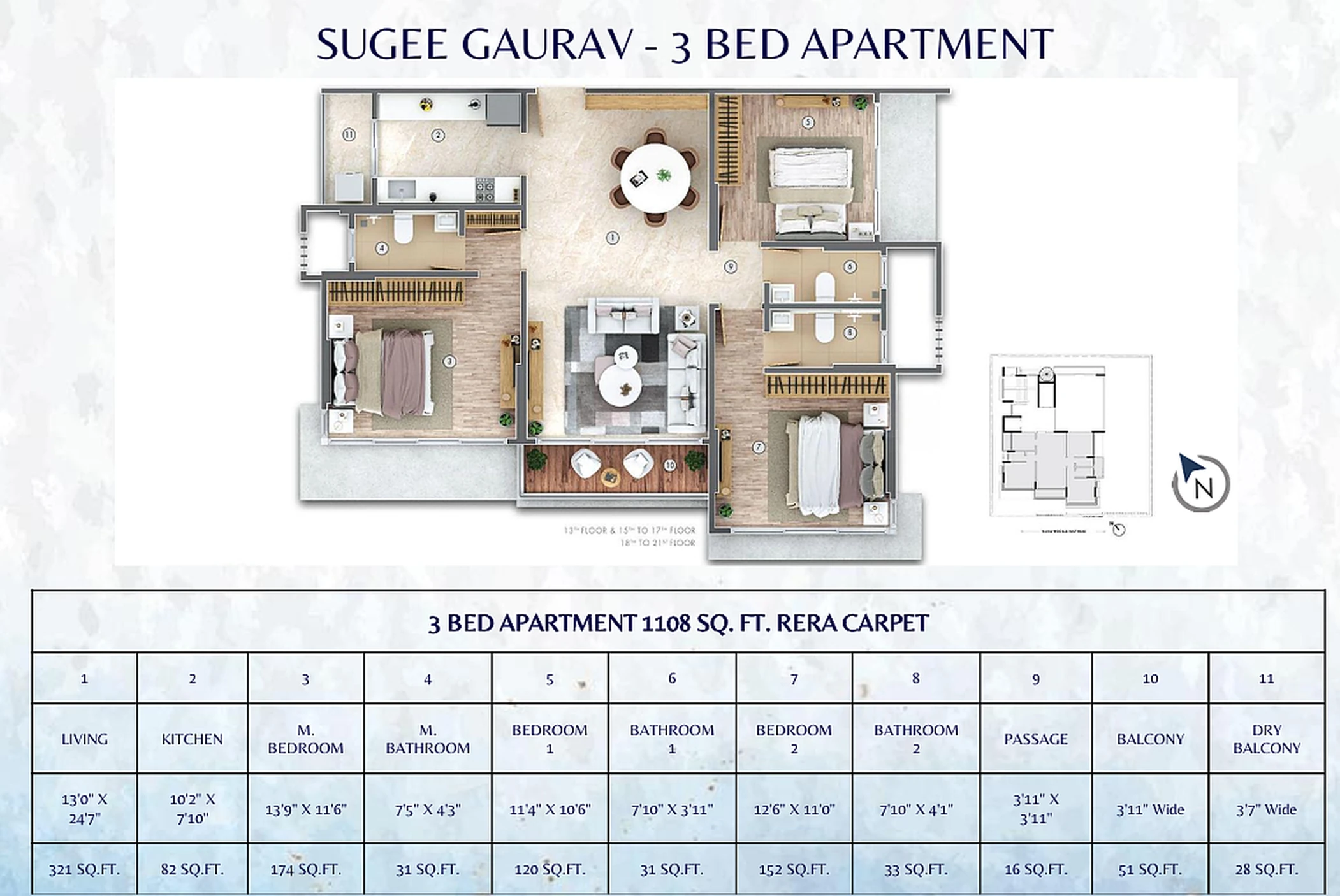 UNIT PLAN plan