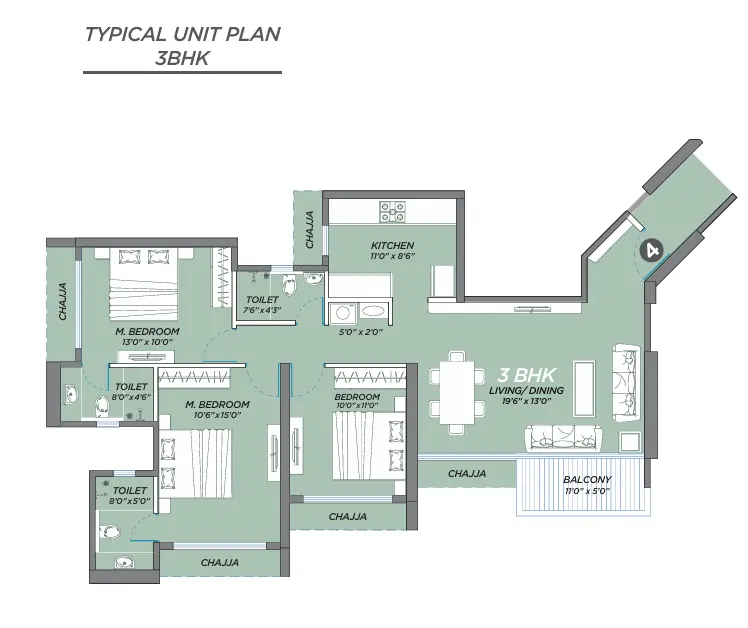 UNIT PLAN plan