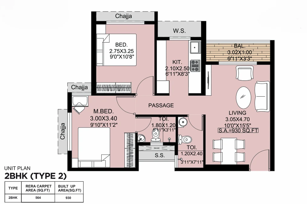 UNIT PLAN plan