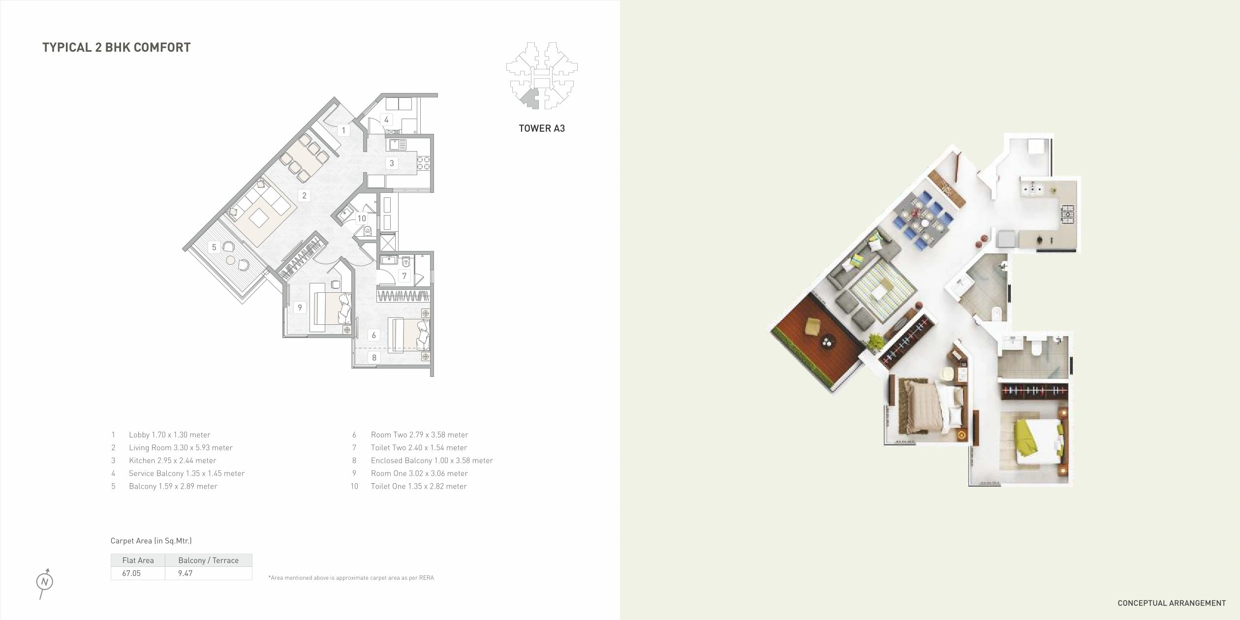 UNIT PLAN plan