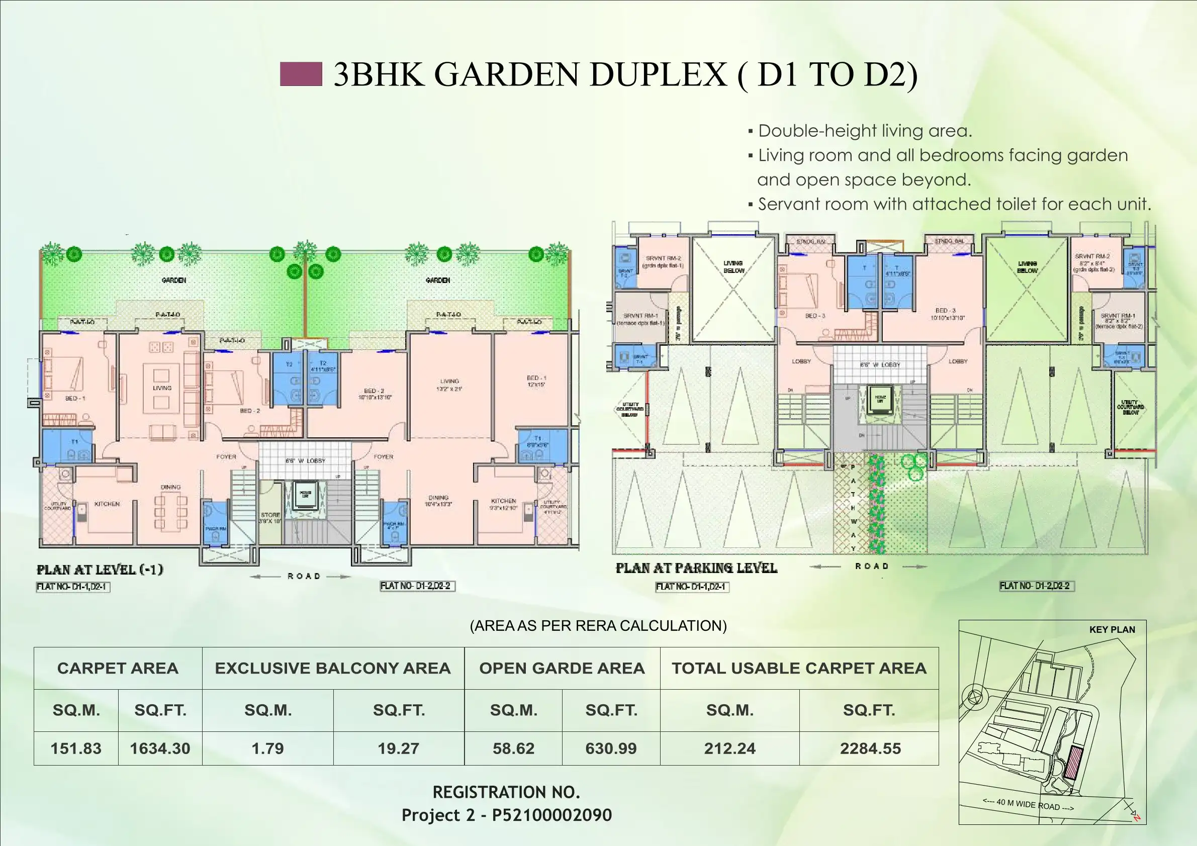 UNIT PLAN plan