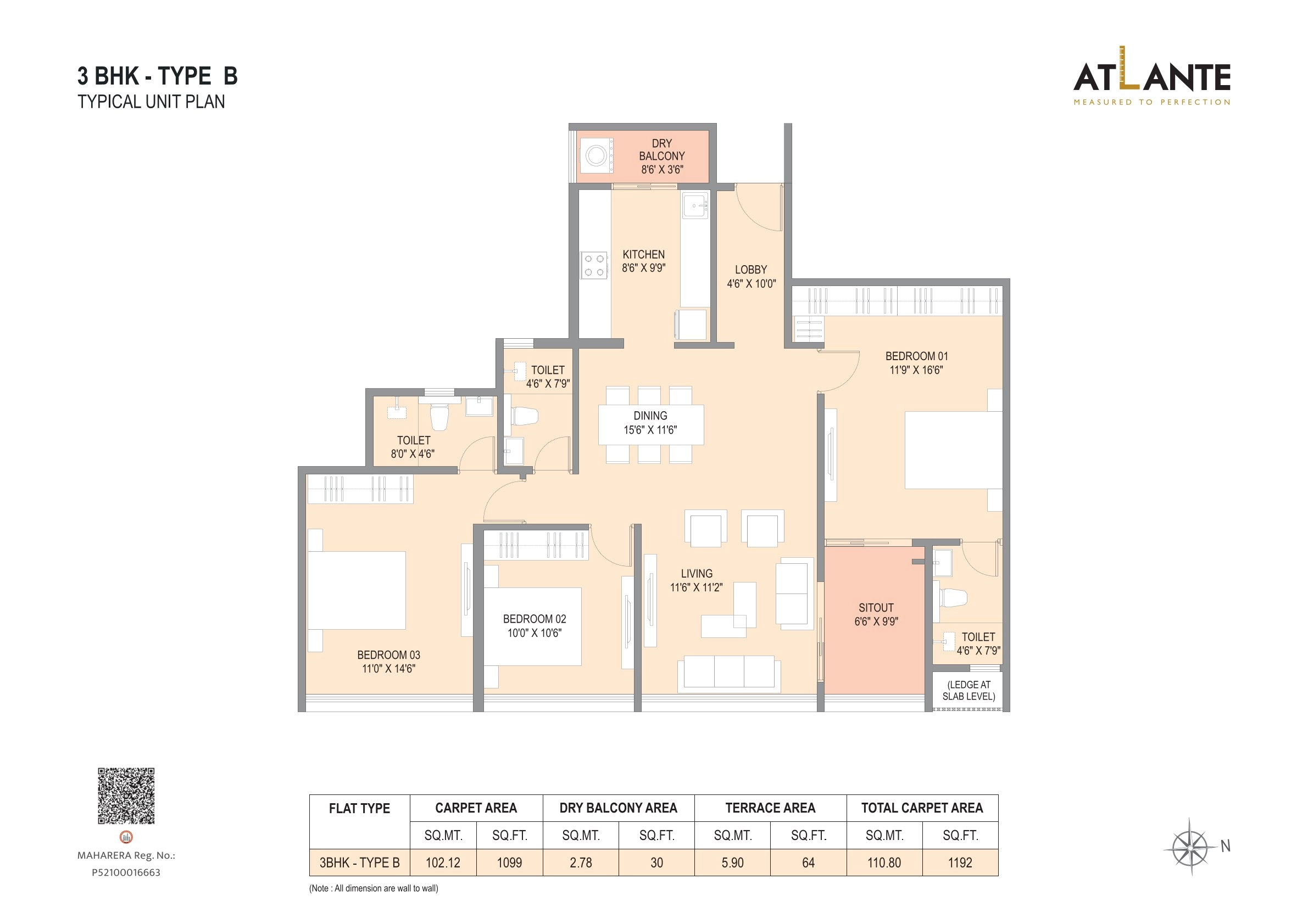 UNIT PLAN plan
