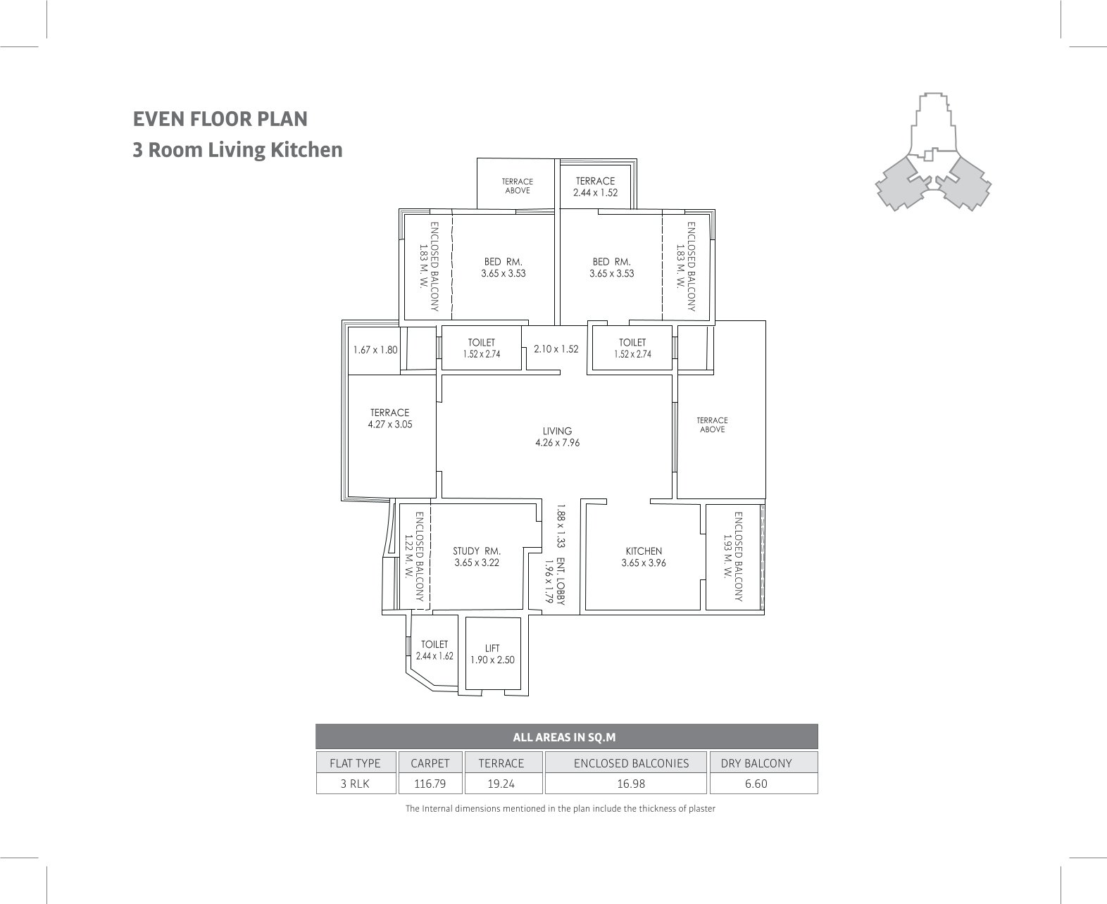 UNIT PLAN plan