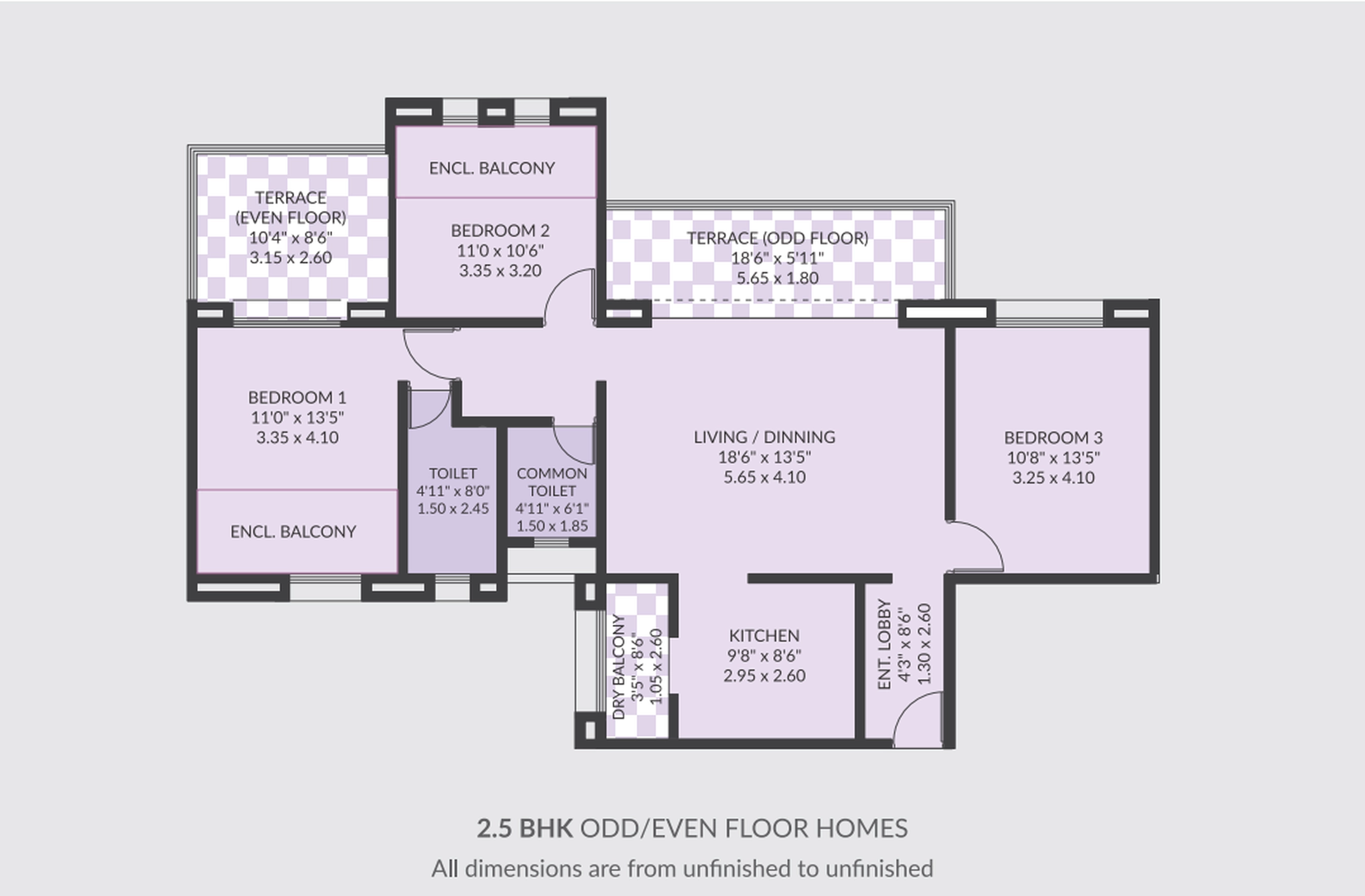 UNIT PLAN plan