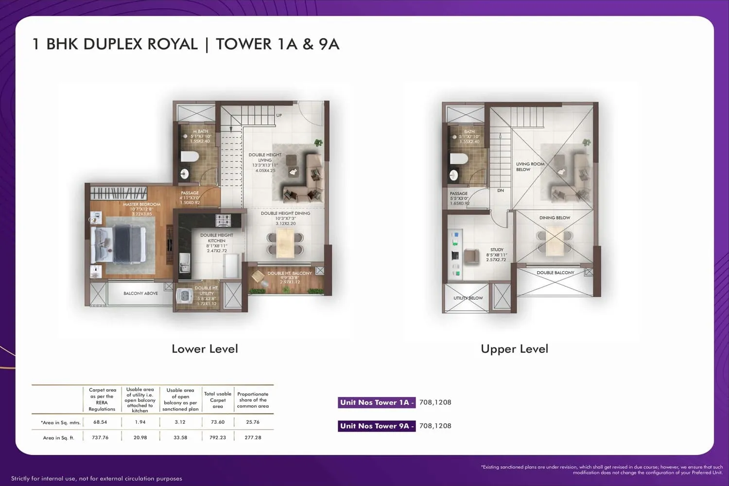 UNIT PLAN plan