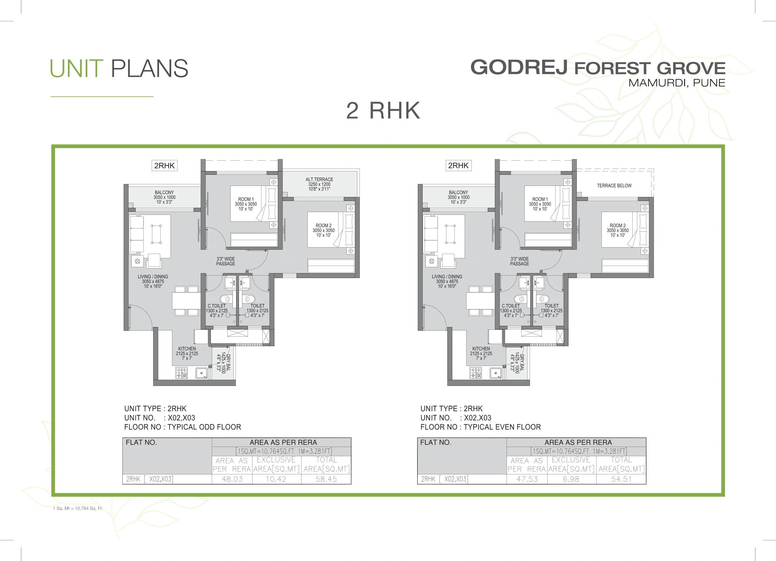 UNIT PLAN plan