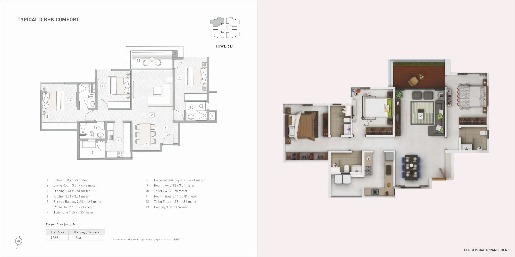 UNIT PLAN plan