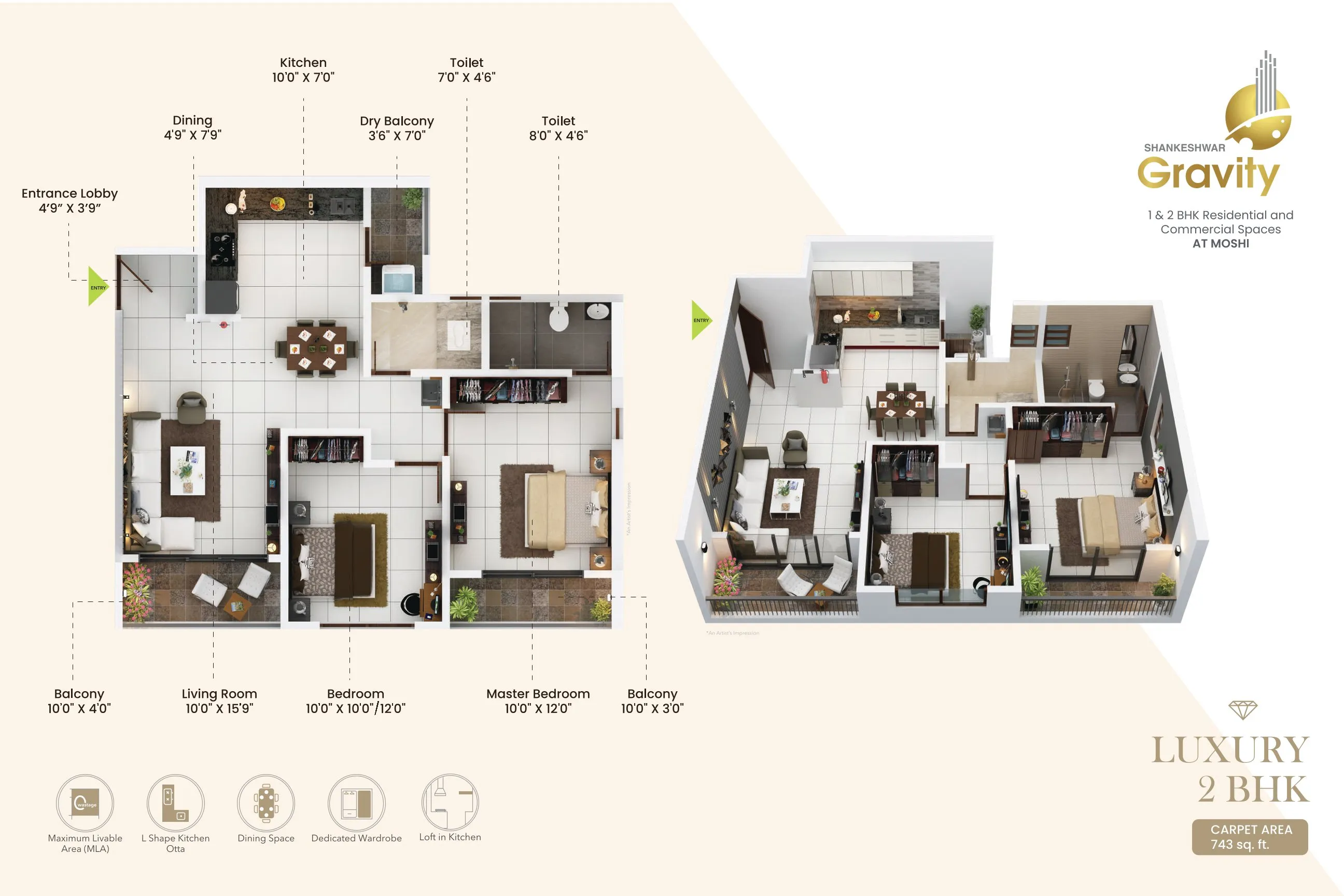 UNIT PLAN plan