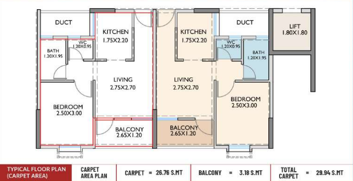 UNIT PLAN plan