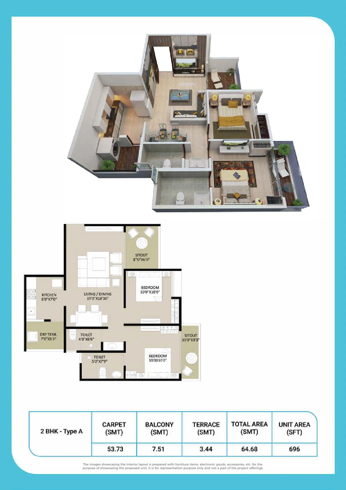 UNIT PLAN plan