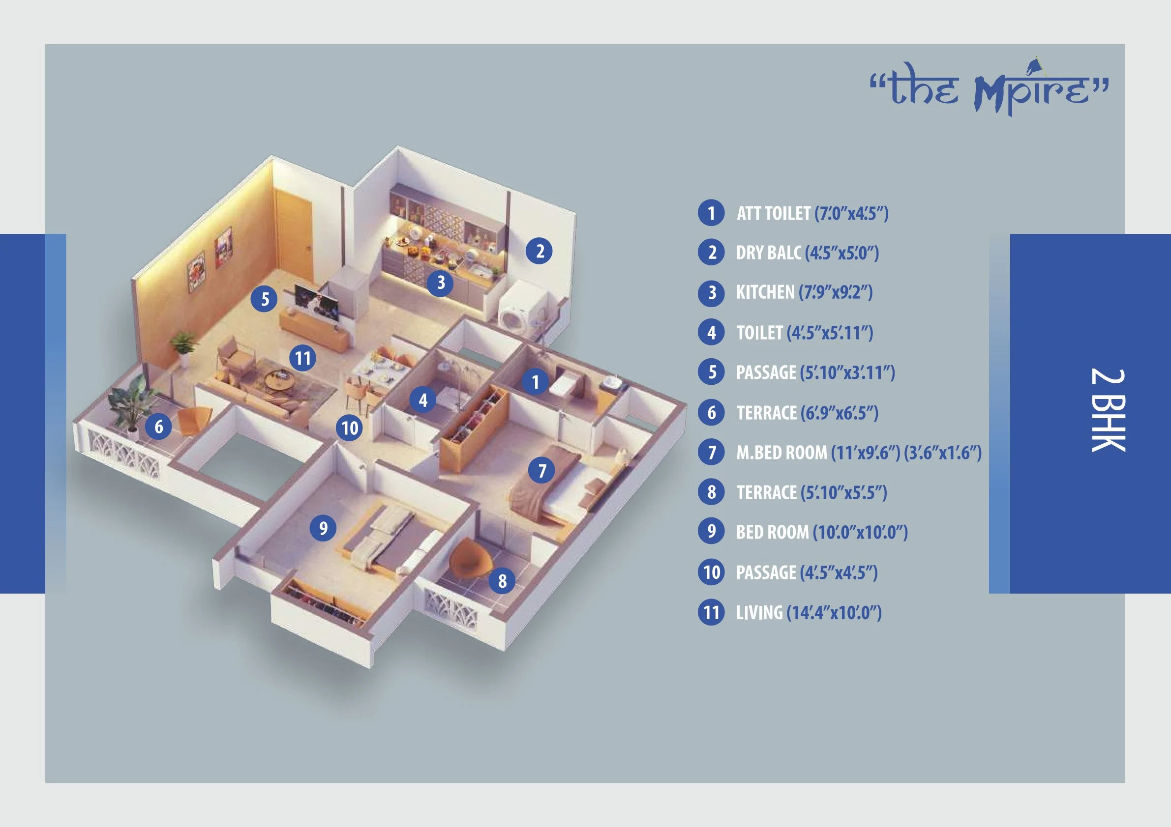 UNIT PLAN plan