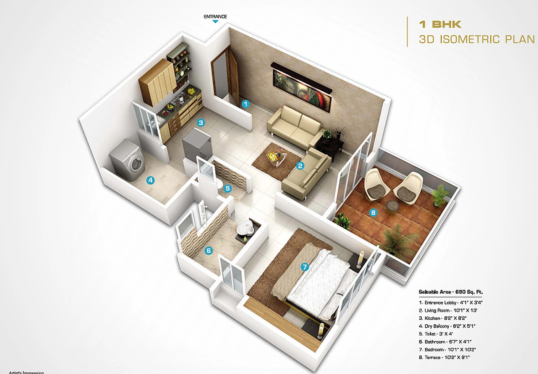 UNIT PLAN plan