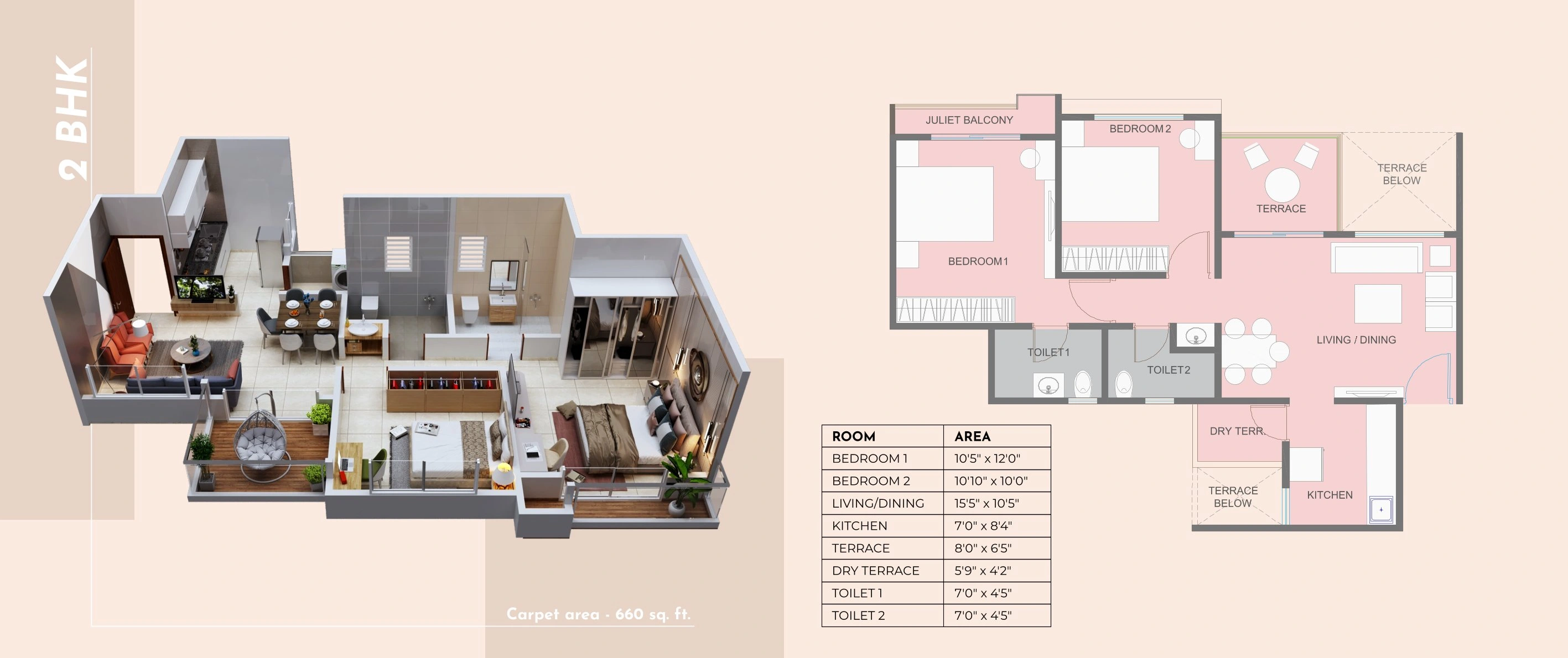 UNIT PLAN plan