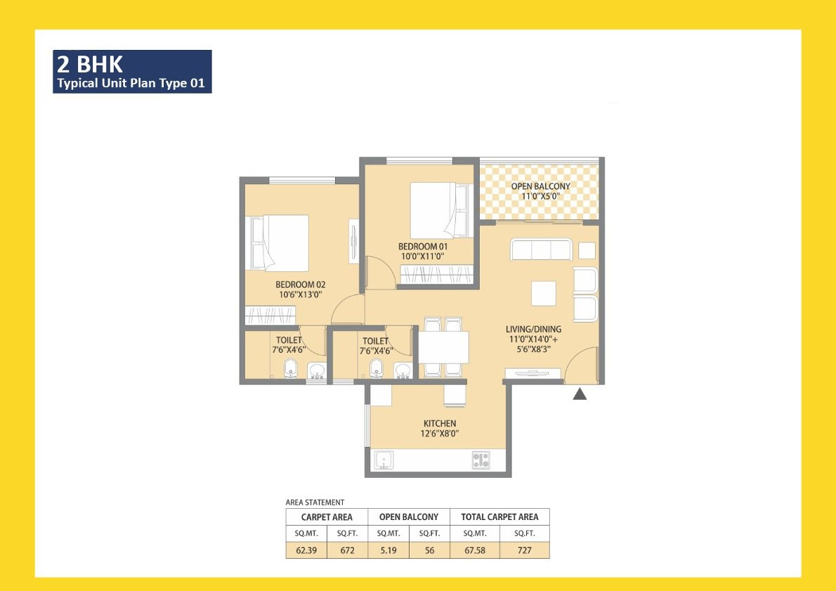 UNIT PLAN plan