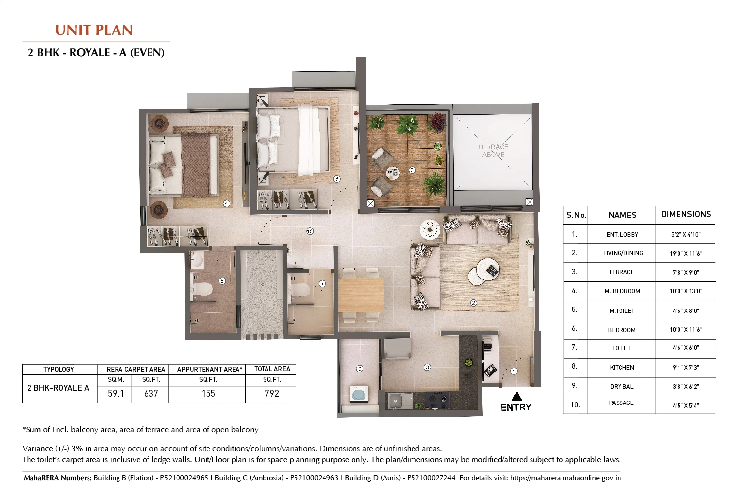 UNIT PLAN plan