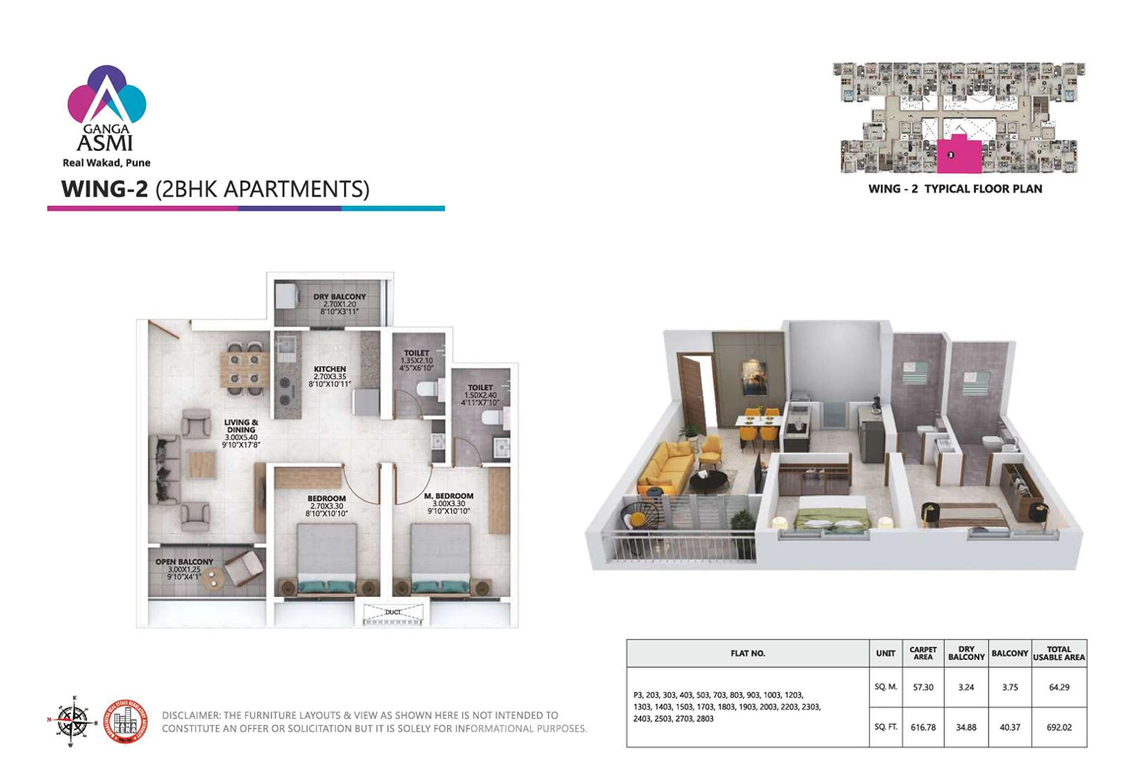 UNIT PLAN plan