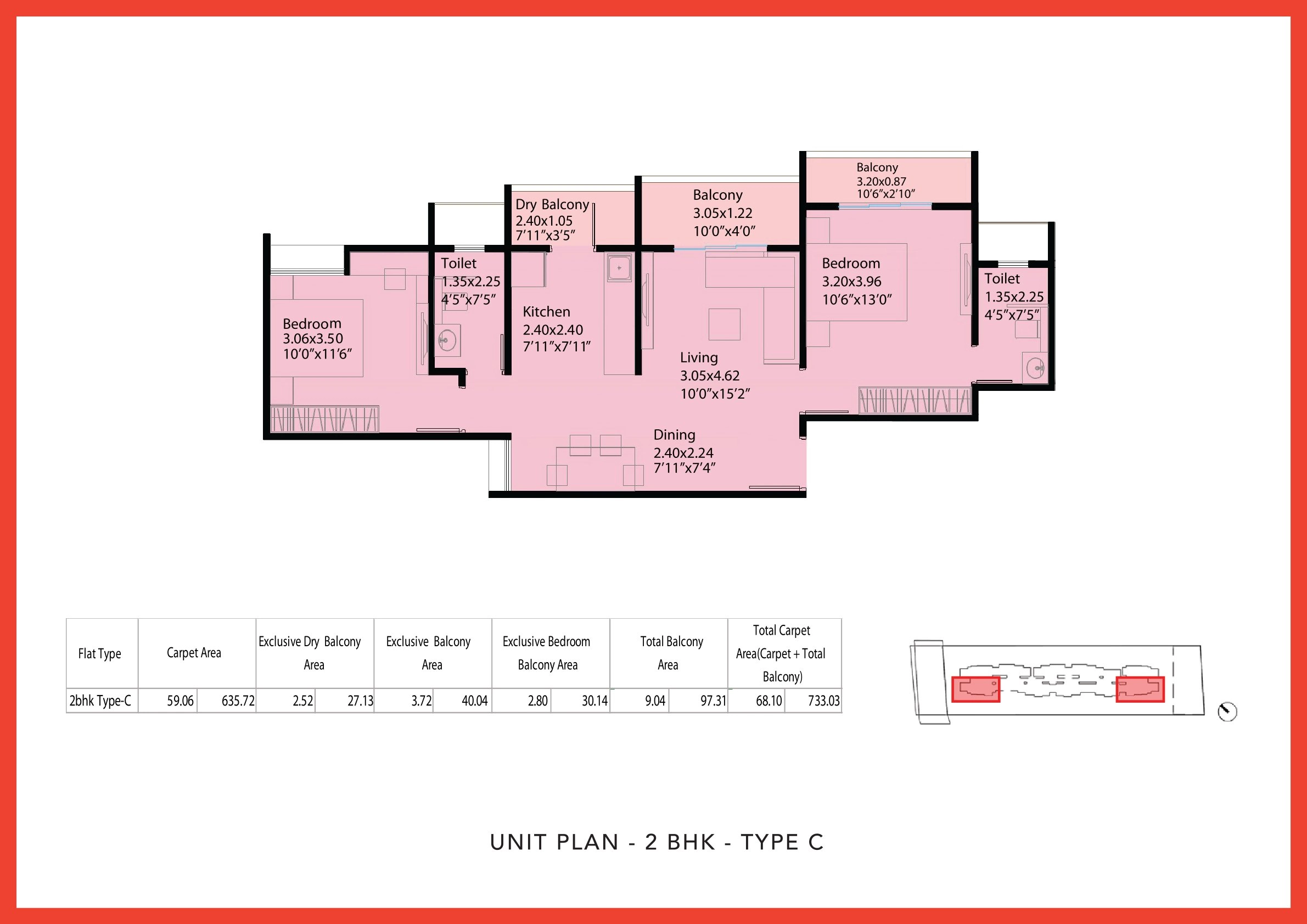 UNIT PLAN plan