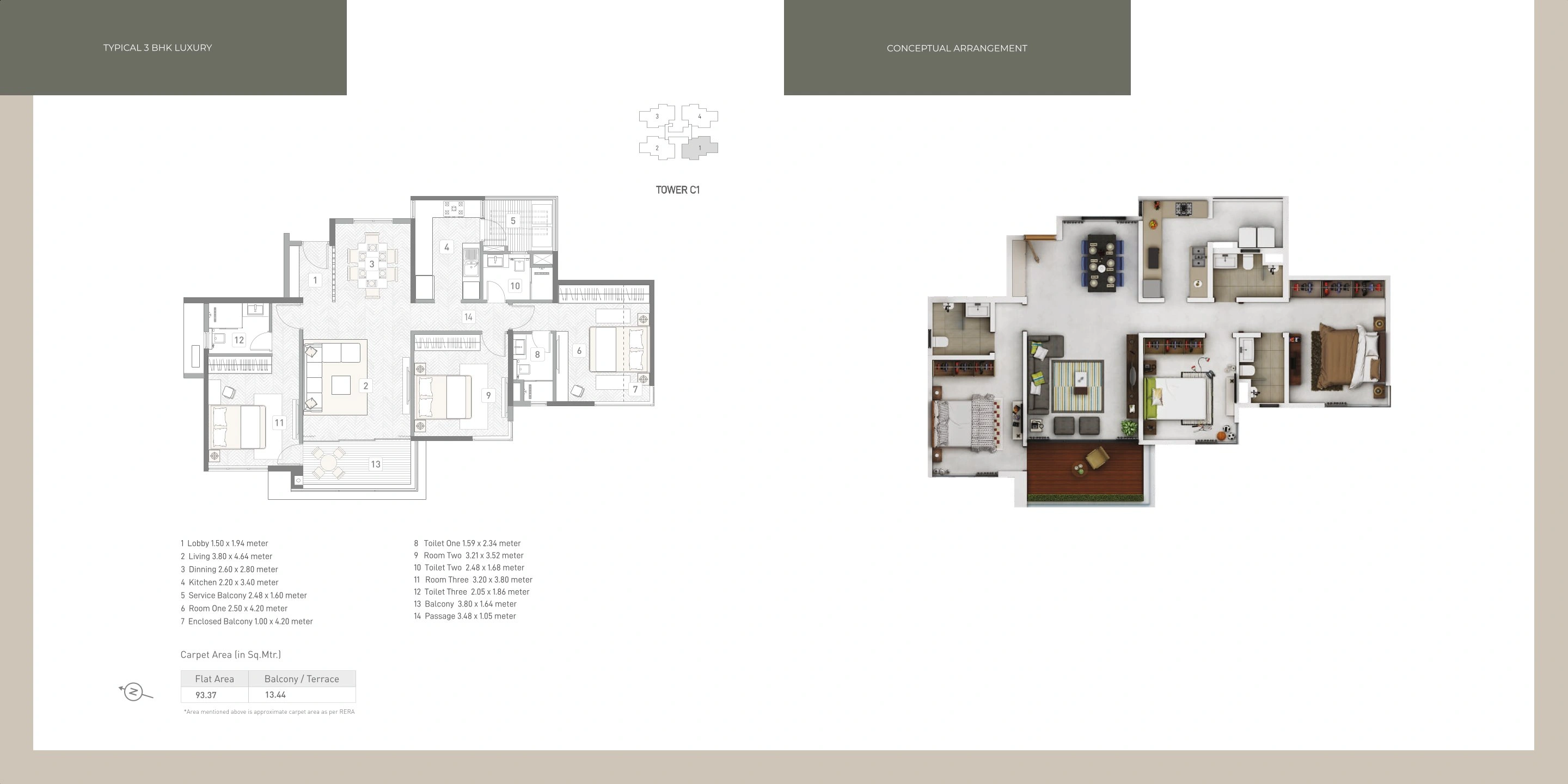 UNIT PLAN plan