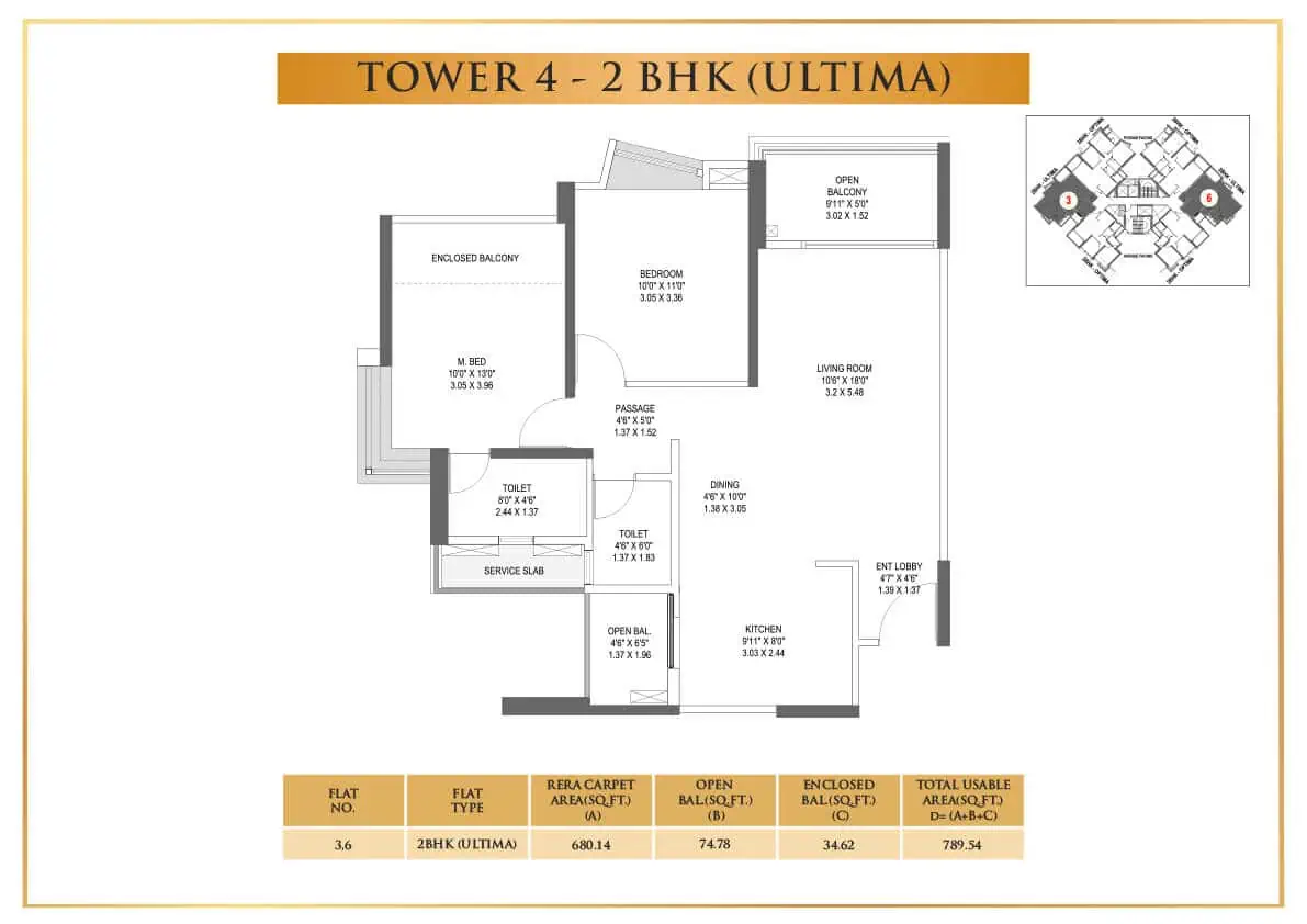 UNIT PLAN plan