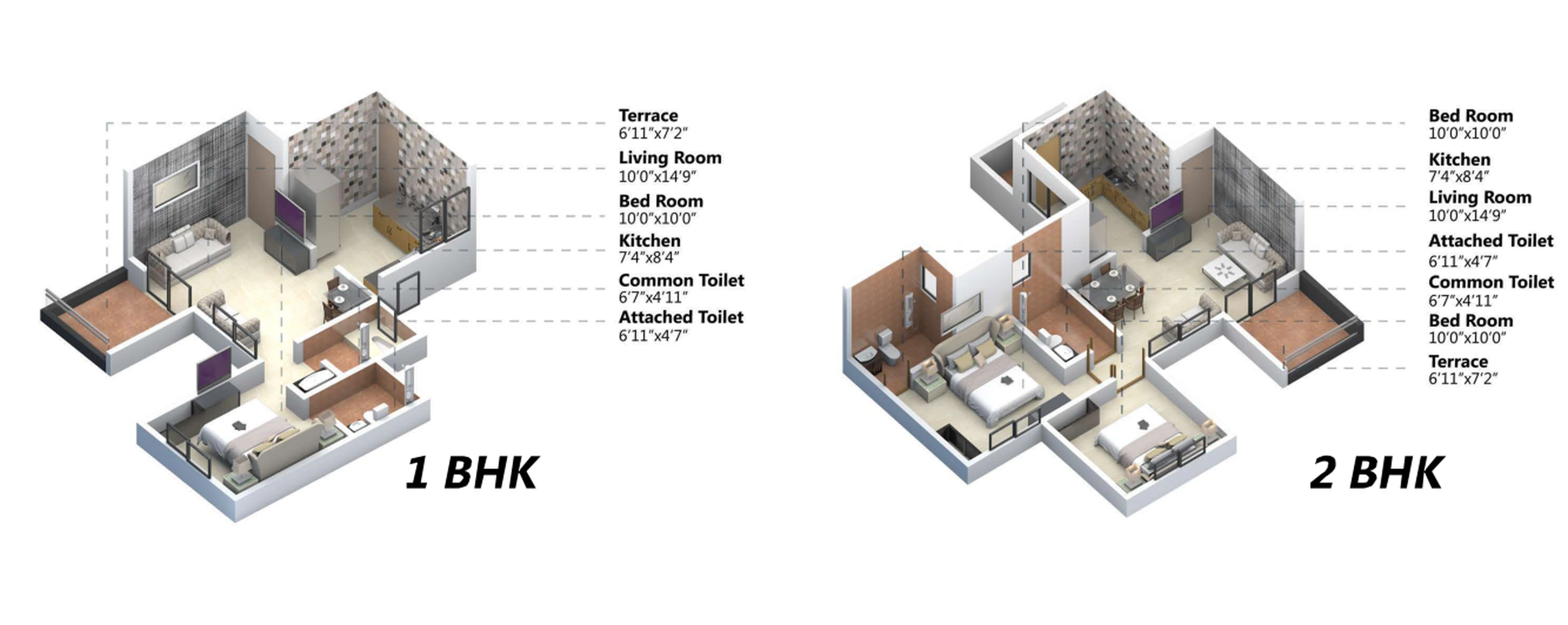 UNIT PLAN plan