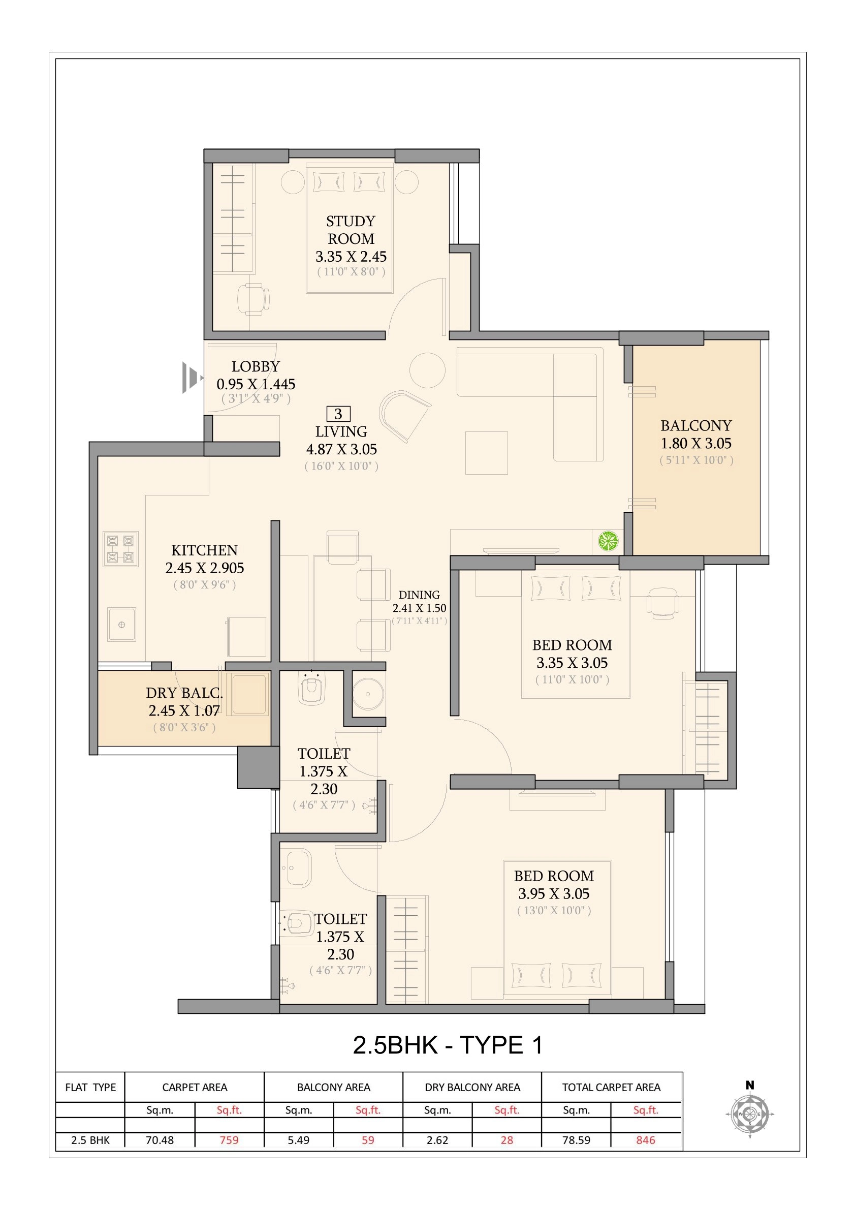 UNIT PLAN plan