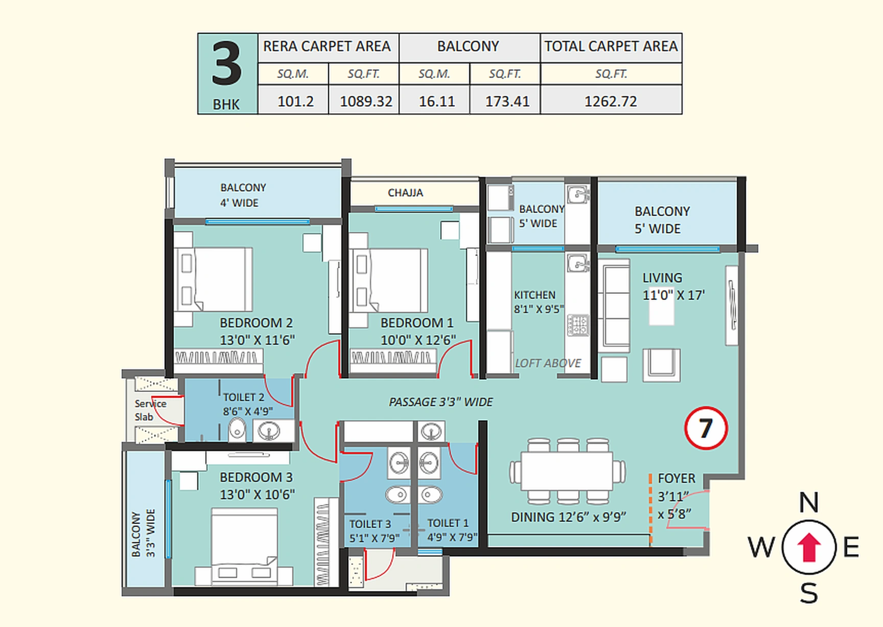UNIT PLAN plan