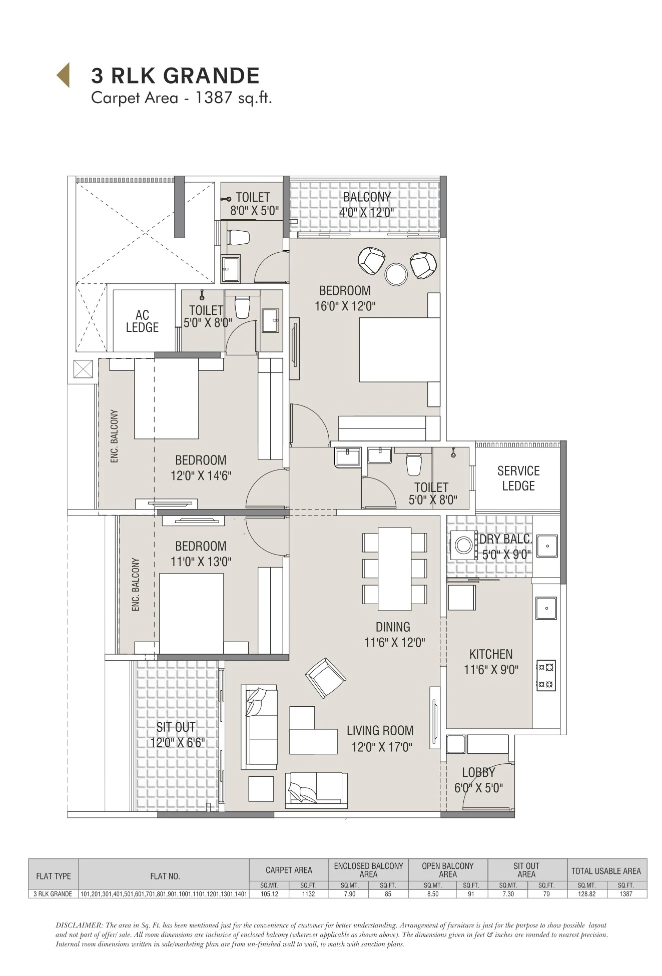UNIT PLAN plan