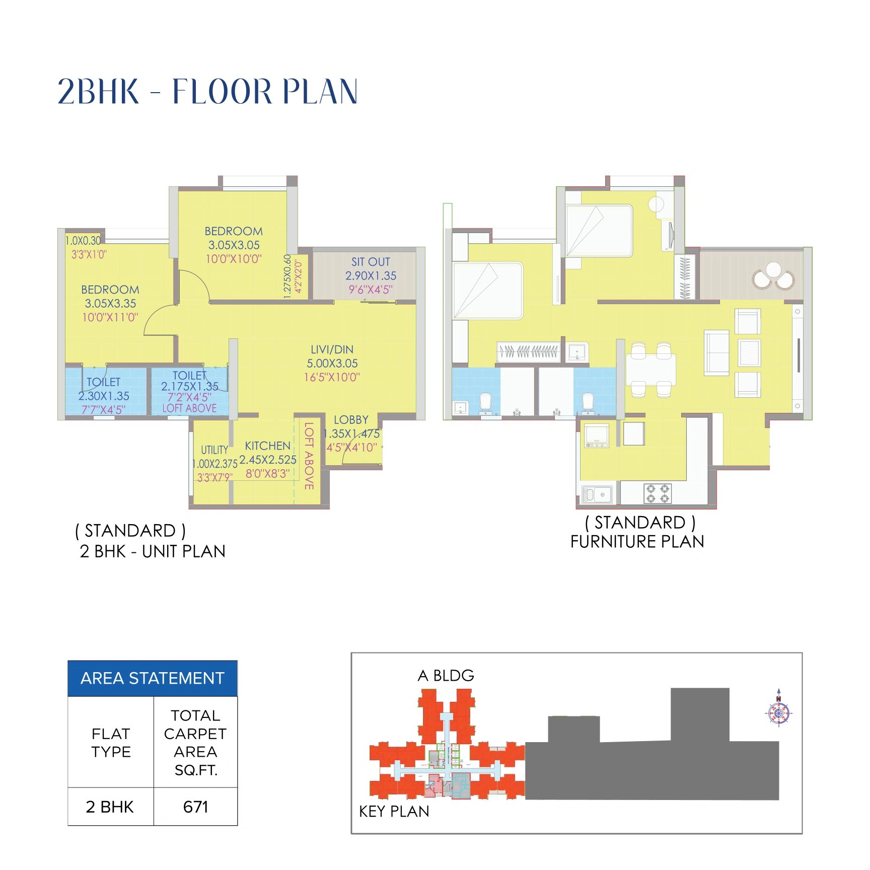 UNIT PLAN plan
