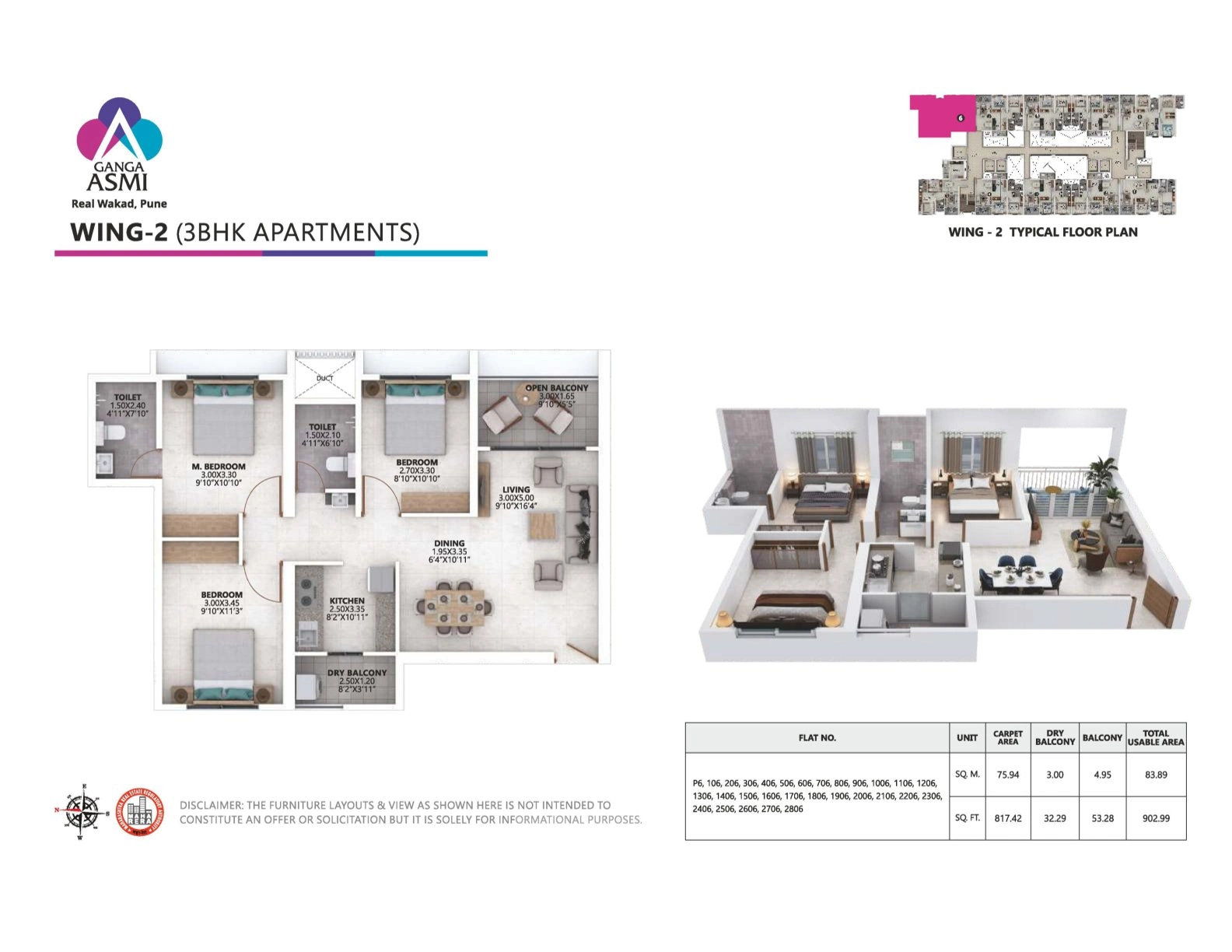 UNIT PLAN plan