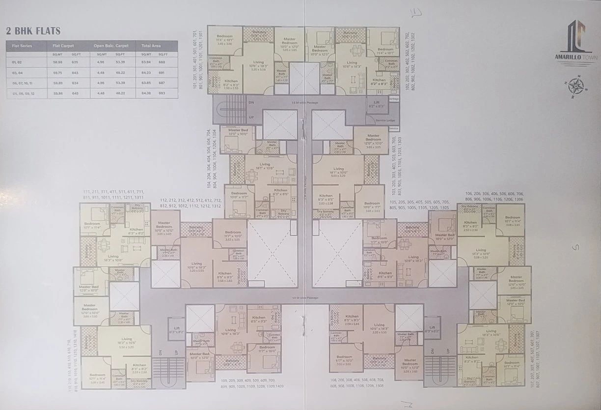 UNIT PLAN plan