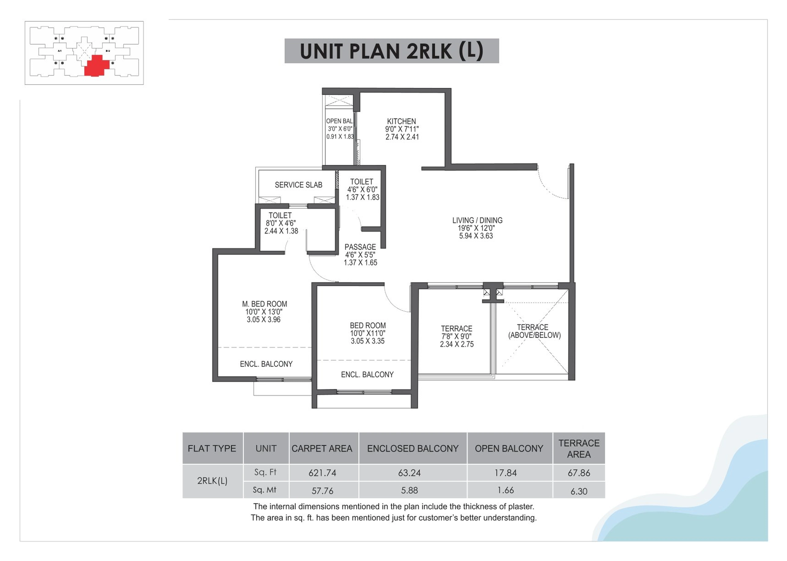 UNIT PLAN plan