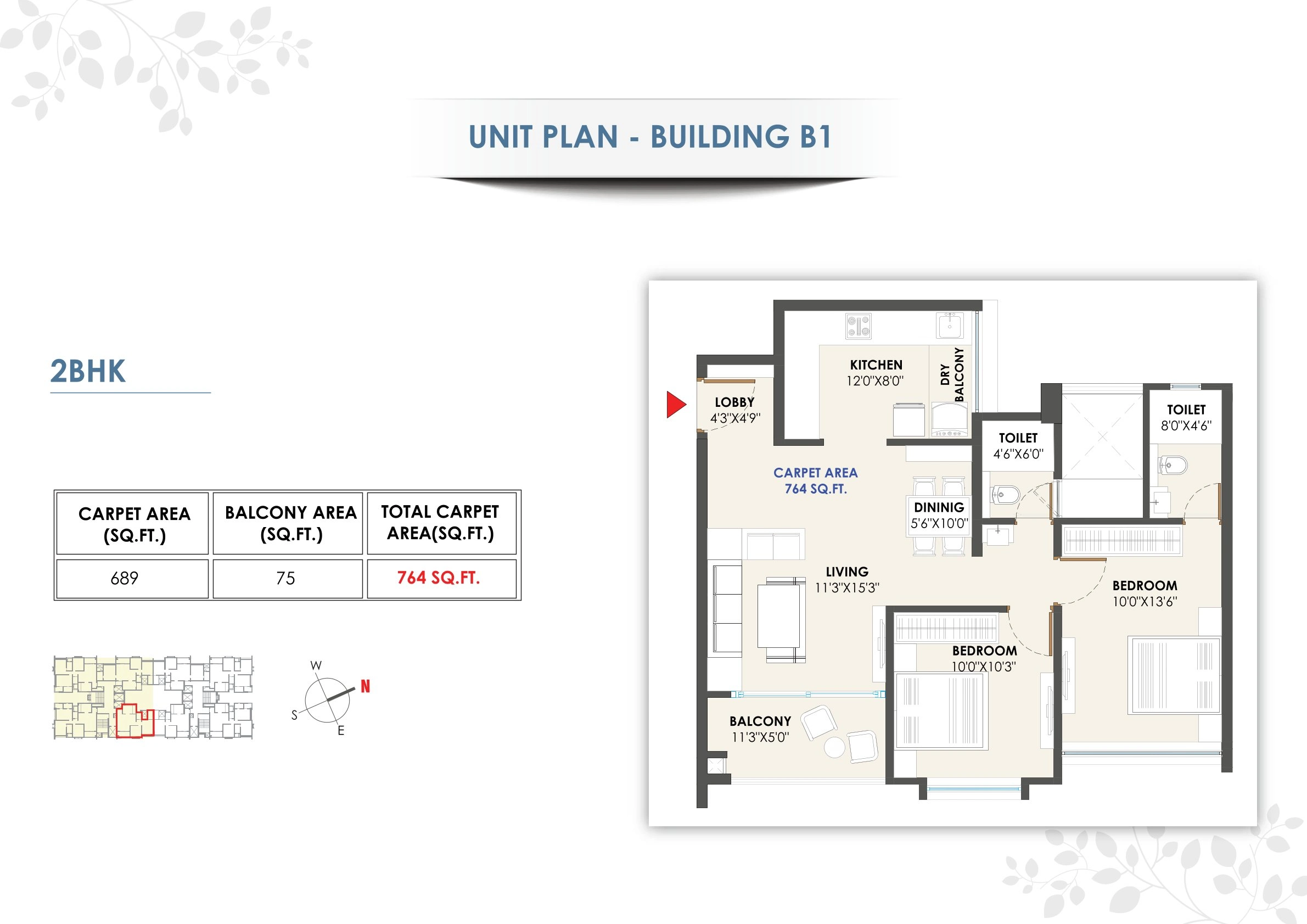 UNIT PLAN plan